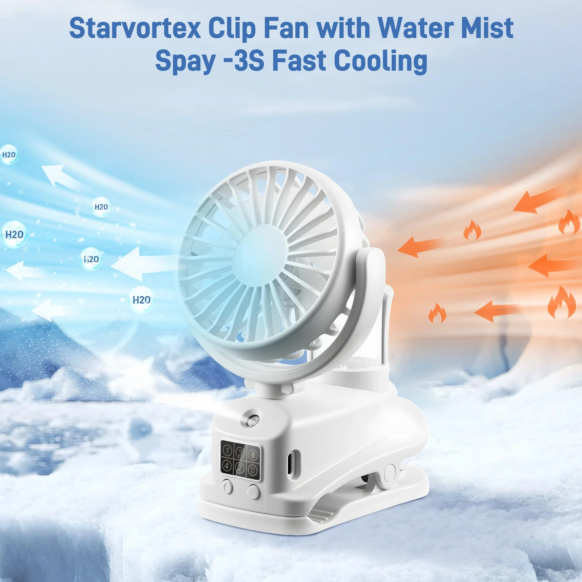 Wentylator stołowy, cichy, 4 prędkości, mały wentylator do wózka dziecięcego, obracany o 360° wentylator USB-C z klipsem, mini wentylator z chłodzeniem wodnym, przenośny wentylator stołowy, akumulator