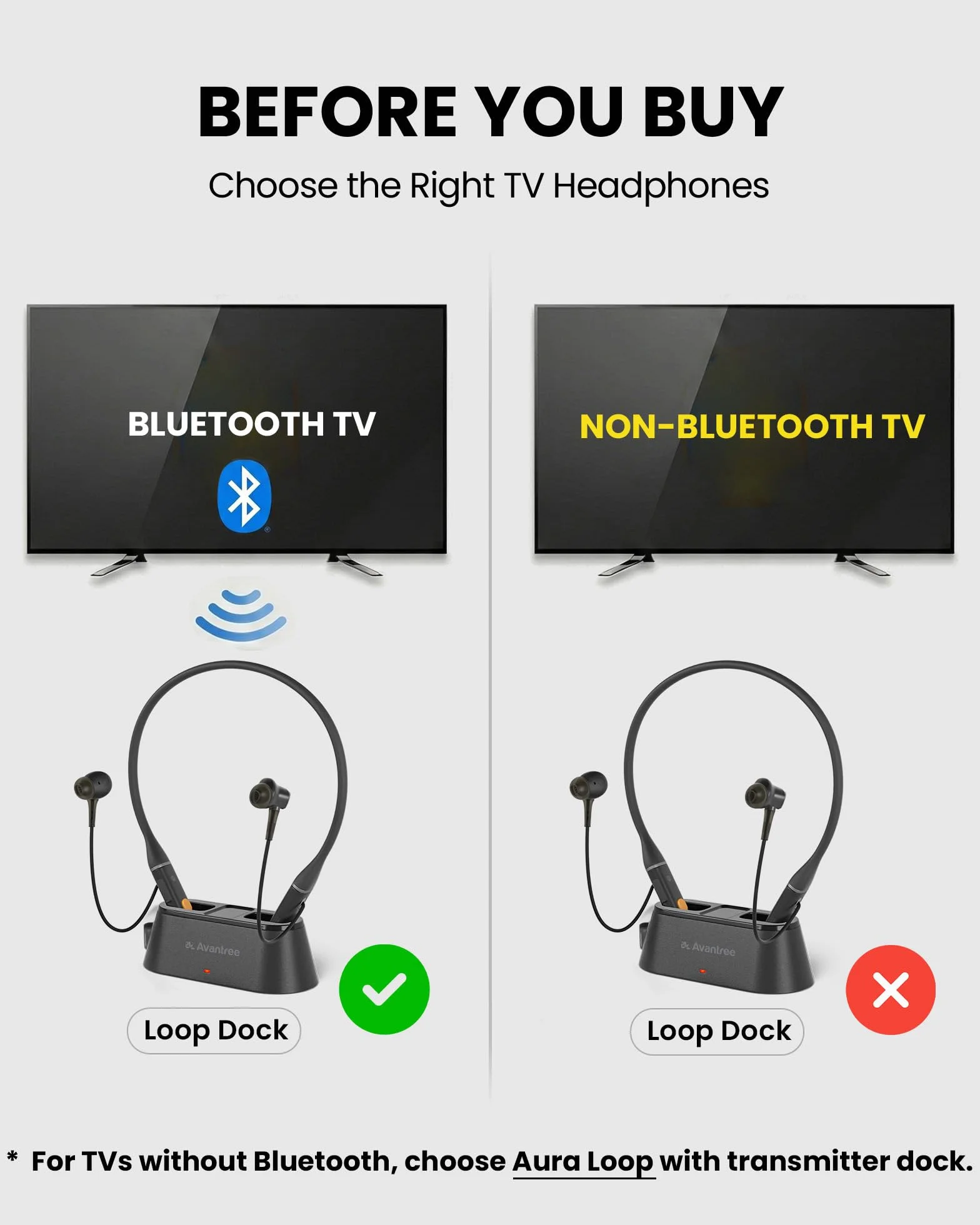 Avantree Loop Dock – Słuchawki Bluetooth z pałąkiem na szyję i technologią Auracast, z stacją ładującą Drop-In, niską latencją, 3 trybami EQ z Voice Clear, komfortowe do TV, PC i telefonu.
