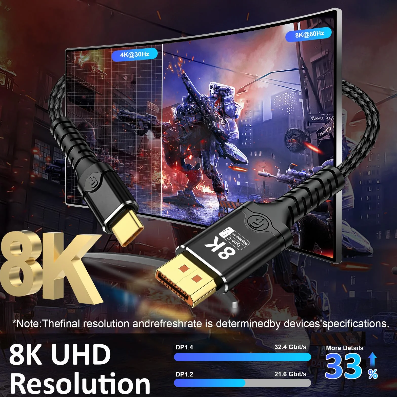 Kabel USB-C na DisplayPort 1.4 dwukierunkowy Thunderbolt 3/4/5 na DP 8K@60Hz 3m