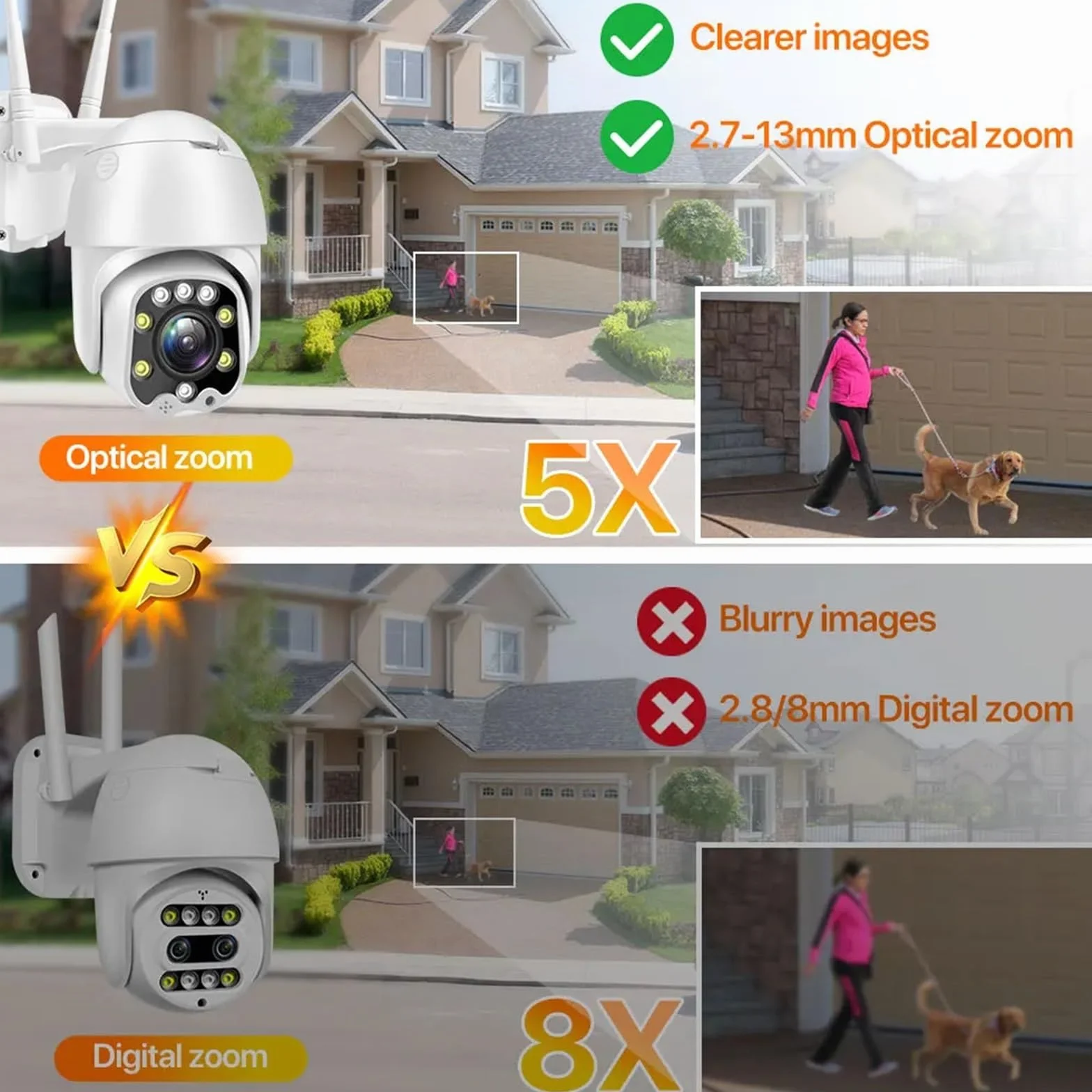 Kamera 5MP 4G zewnętrzna kamera ochrony PTZ AI wykrywanie człowieka H.265 kamera IP karty SIM bezprzewodowa kamera do monitoringu CCTV Łatwa instalacja(4mm,WIFI Version)