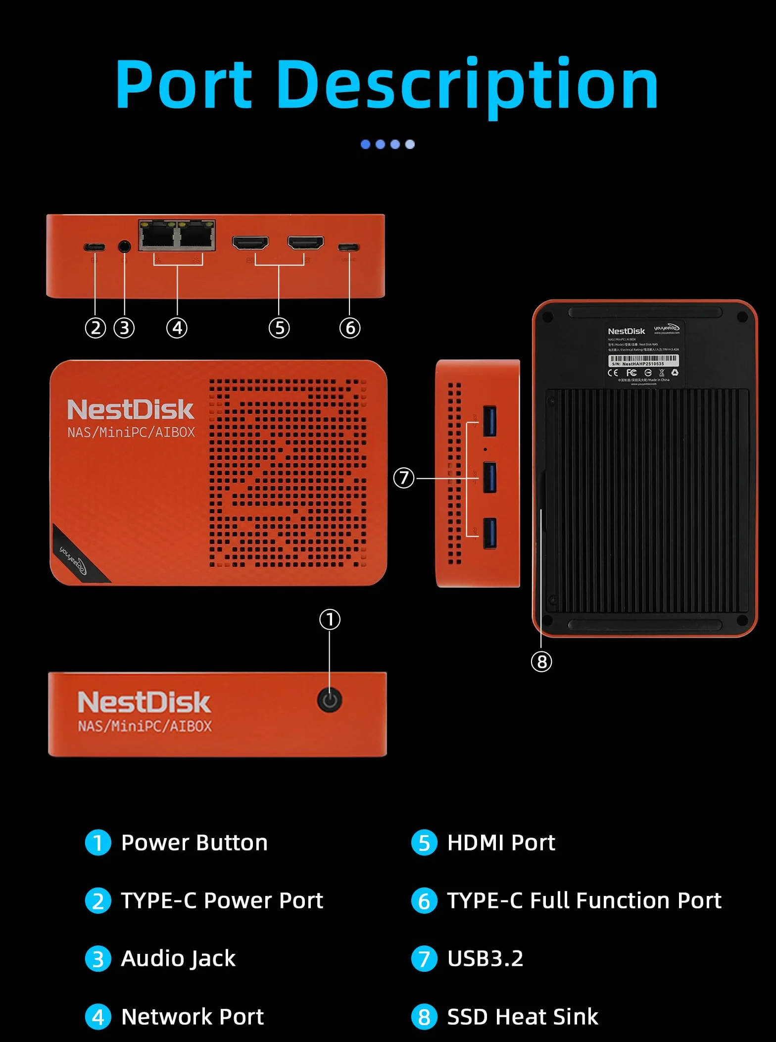Youyeetoo NAS Mini iPC z czterordzeniowym procesorem Intel N150, 4 wnęki NVME (16 TB Max), podwójny 2,5G Ethernet + WiFi 6, 12 GB DDR5, 3-drożny 4K, OMV wstępnie zainstalowany do domu/biura