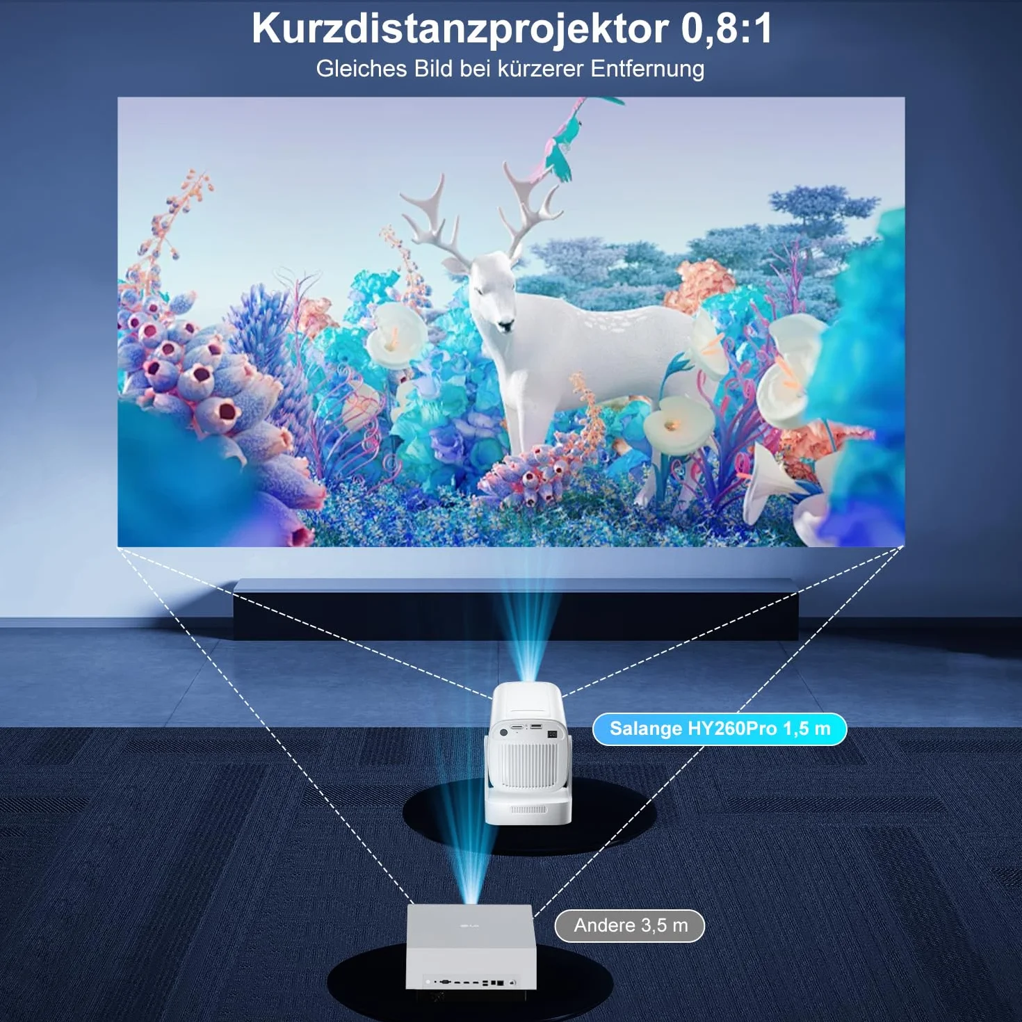 Mini Projektor Salange, Obsługuje Rozdzielczości 8K i 1080P, Autofokus, Przenośny Projektor z Wi-Fi 6 i BT 5.4, Auto Korekcja Trapezu,Obsługujący Rozdzielczość 4K, System Kina Domowego Android 14