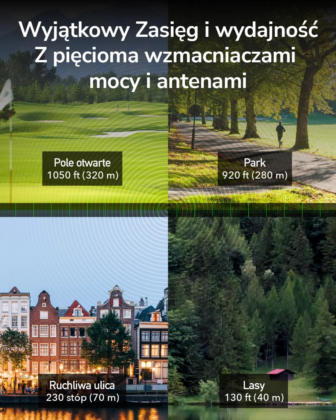 Cudy AP3000 Outdoor IP65 Zewnętrzny punkt dostępowy AX3000 WiFi 6 o dużej mocy, zewnętrzna FEM o dużej mocy, Gigabit RJ45, obsługuje pasywne PoE