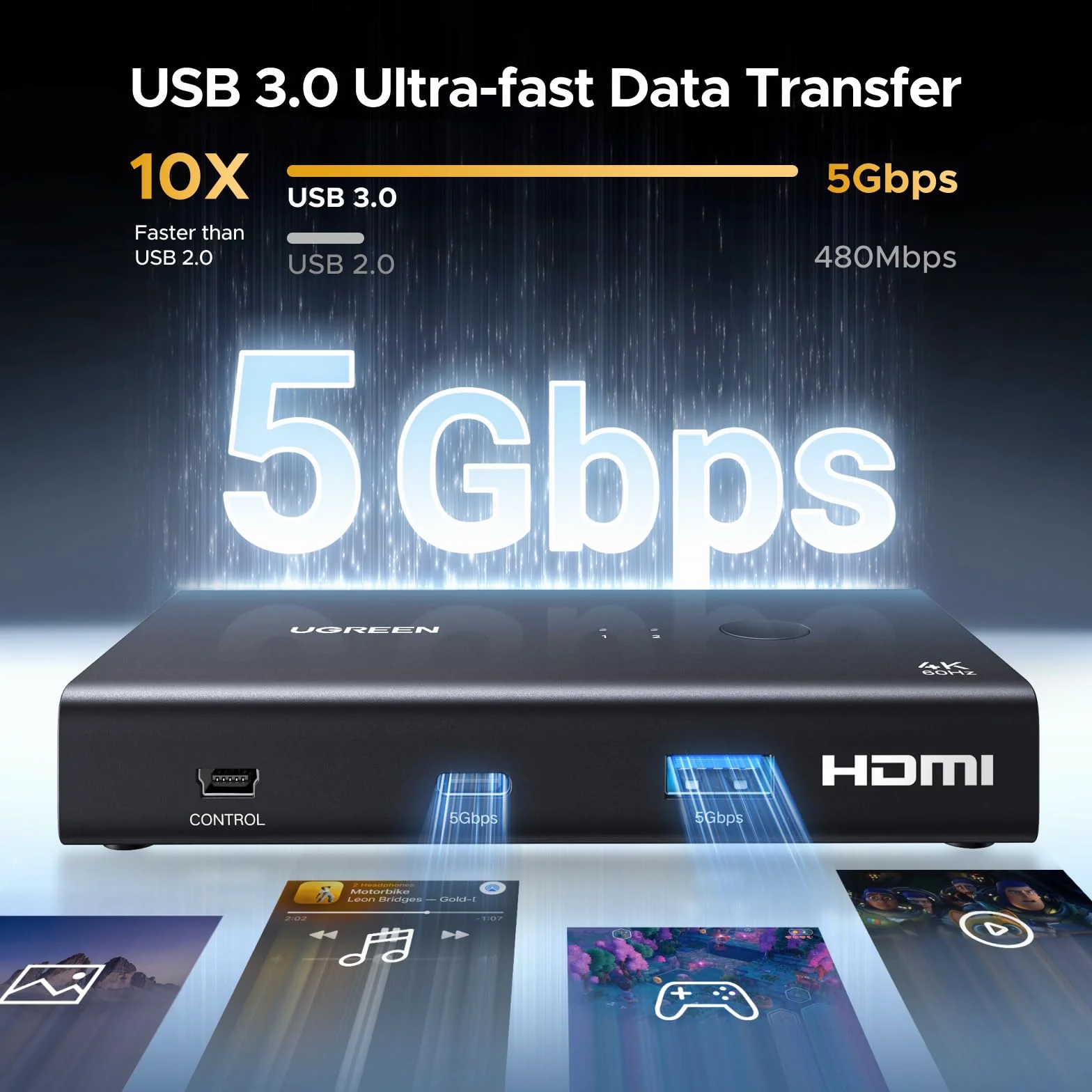 UGREEN Przełącznik KVM HDMI 2.0 2 komputery 1 monitor 4K@60Hz z 4 portami USB 3.0 (3*USB A+ USB C) Przełączanie klawiatury i kontrolera pulpitu Kompatybilny z systemami Windows/Linux/MacOS
