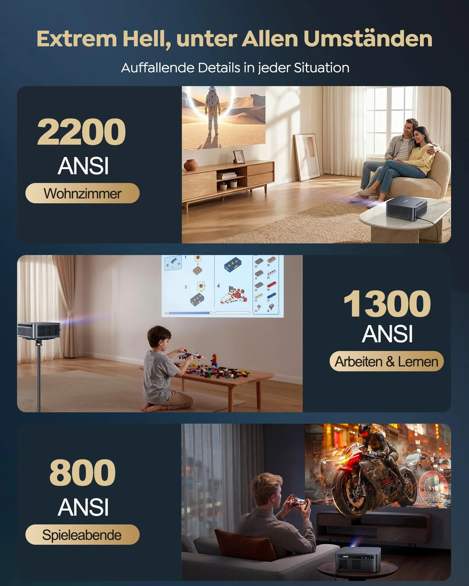 Projektor 4K | Jasność 2200 ANSI |Google TV 14.0 Zintegrowany | Dolby Audio 40W | Projektor natywny FHD 1080P, automatyczne ustawianie ostrości i kalibracja AI, 2+32 GB, HDMI 2.1, MEMC HDR10 do kina