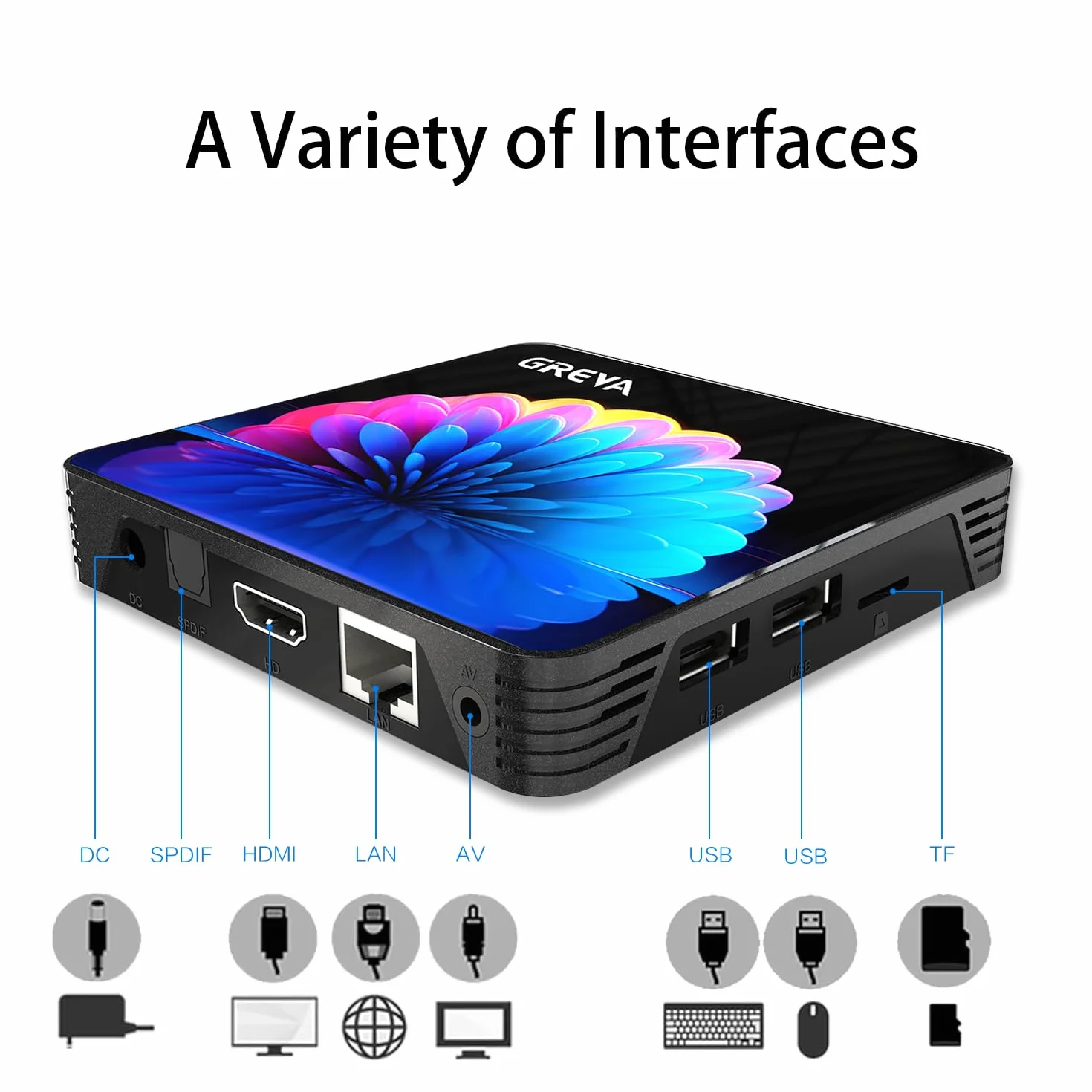 GREVA Android 13.0 TV Box, 8K Ultra HD Android Box 4G RAM 32G ROM RK3528 czterordzeniowy 64-bitowy Cortex-A53, UHD 8K WiFi6 10/100 M LAN Enternet Bluetooth 5.0 Smart TV Box Streaming Media Player