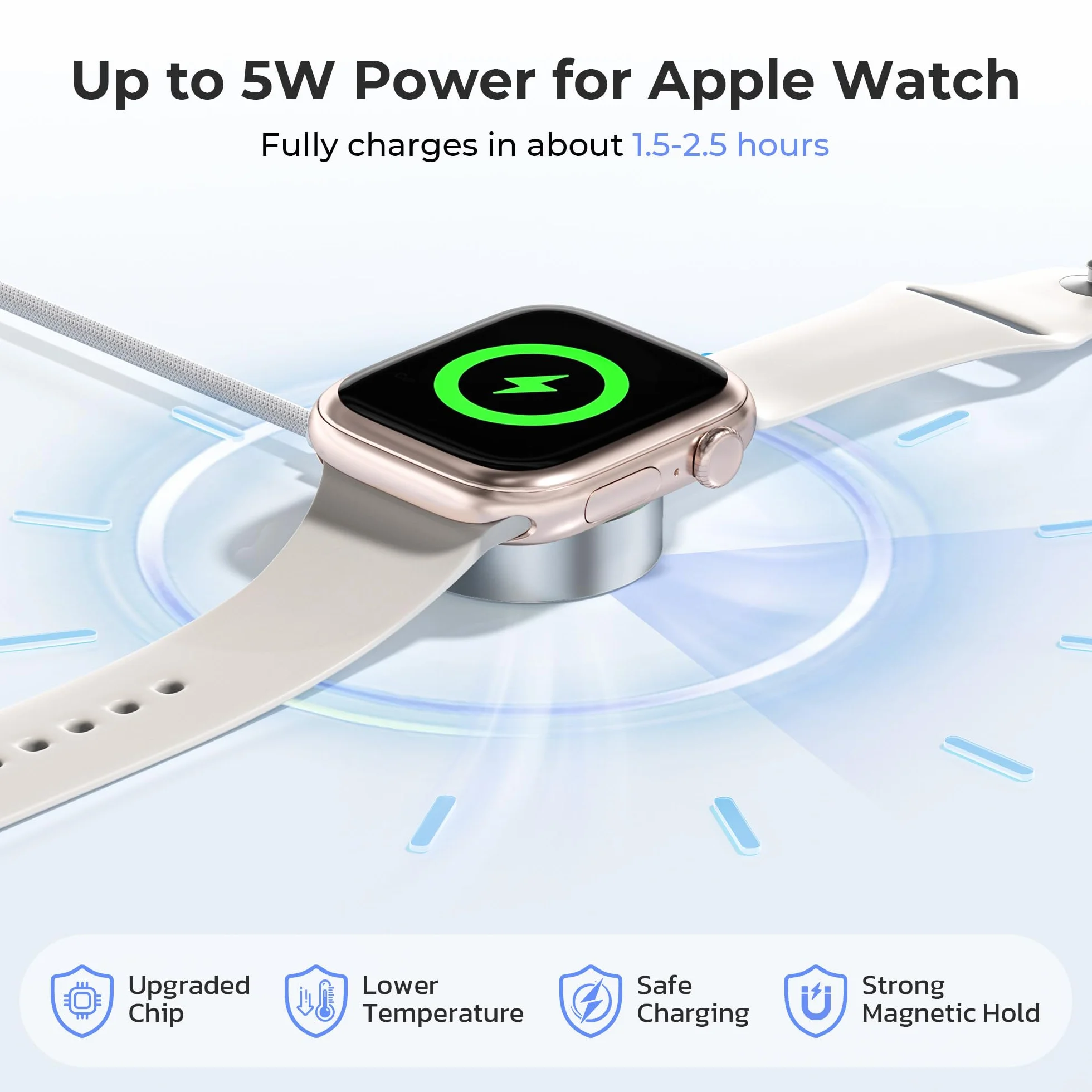 Basesailor Magnetyczna ładowarka do Apple Watch 11 10,Bezprzewodowa Baza ładowania USB C 5W,Zestaw Adapter z Kablem Typ C i złącze USB A,Kompatybilny z iWatch Series 9 8 SE Ultra,42 44 46,iPhone 17 16