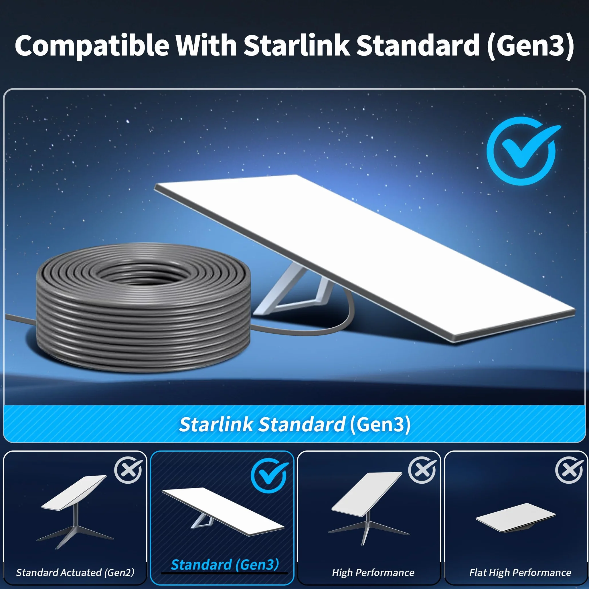 LUCMO Kabel Starlink dla Starlink Gen3 V3 9.1M / 30 stóp, krótki kabel, Kabel Starlink Zaliczka Przedłużacz Wodoodporny i Odporny na Deszcz, Szary