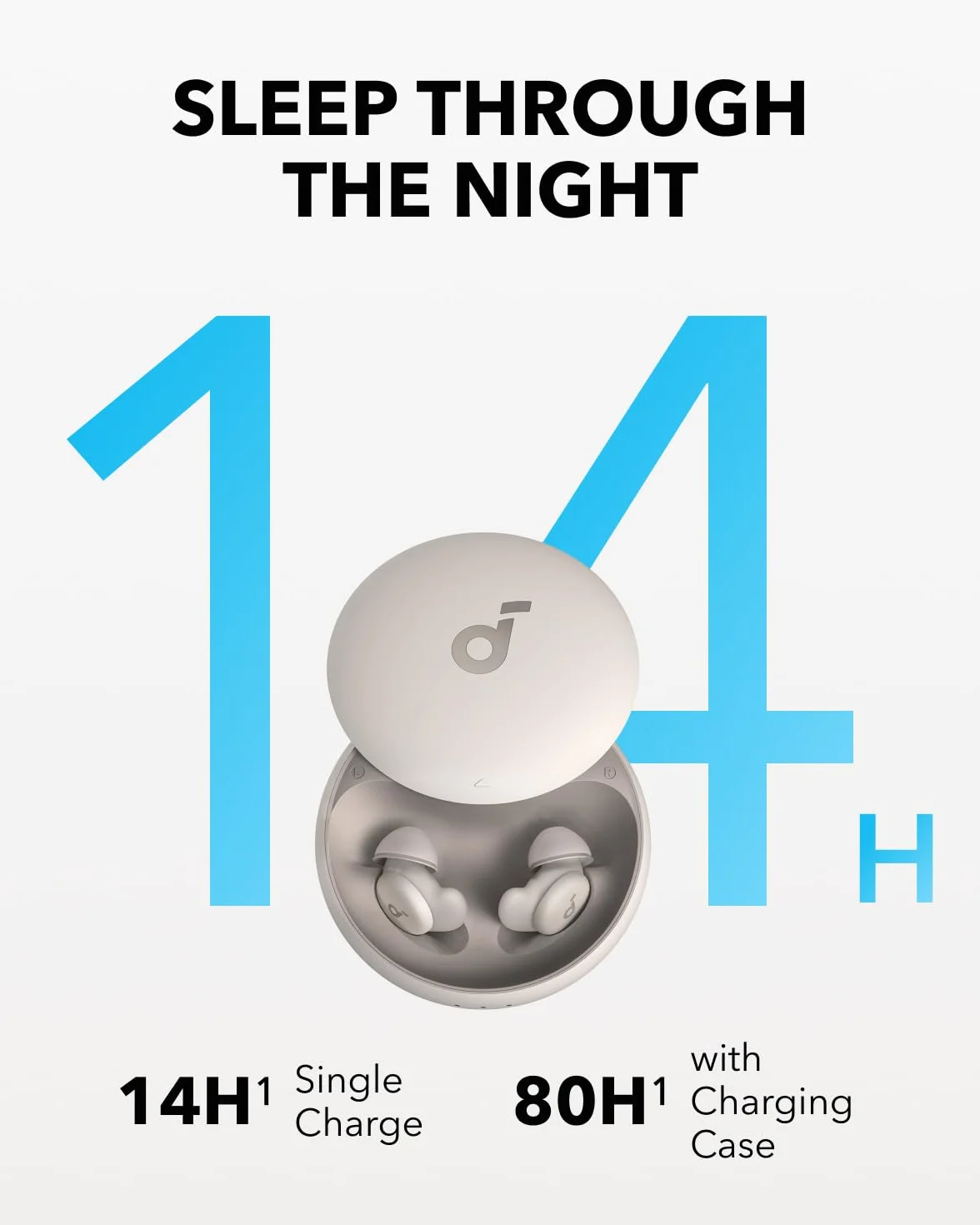 soundcore Sleep A20 firmy Anker Sleep Słuchawki douszne(odnowiona), słuchawki do spania blokujące hałas, niewielka konstrukcja dla osób śpiących na boku, czas odtwarzania 80 godzin, monitor snu