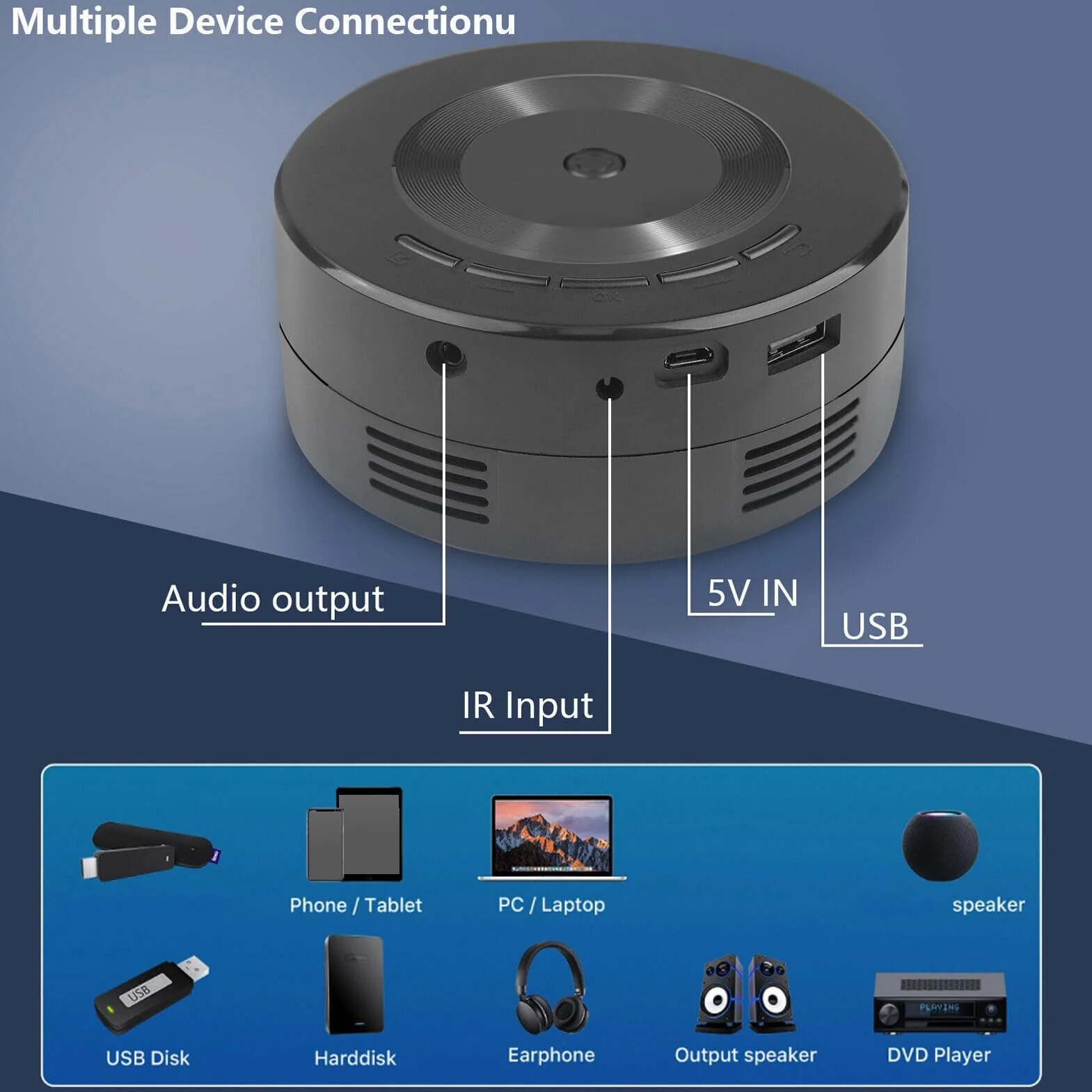Mini Projektor, Przenośny Projektor Filmowy, Inteligentny Projektor Domowy 1080p, Obsługa Tej Samej Funkcji Ekranu, dla Tabletów z Telefonami z Systemem IOS i Androidem,