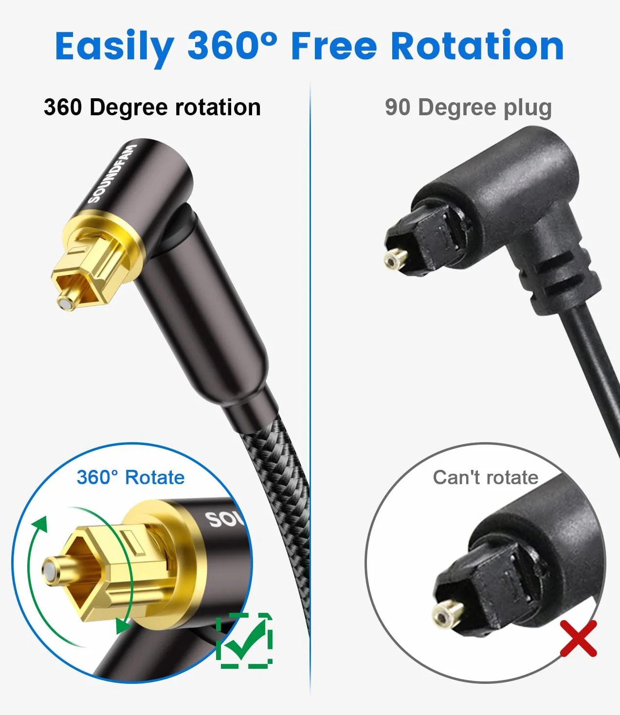 Optyczny kabel audio 90 stopni, kąt prawy Toslink, 90-stopniowy, pozłacana wtyczka obracana o 360 stopni, do soundbaru, telewizora, PS4, Xbox, kina domowego (czarny, 3 m)