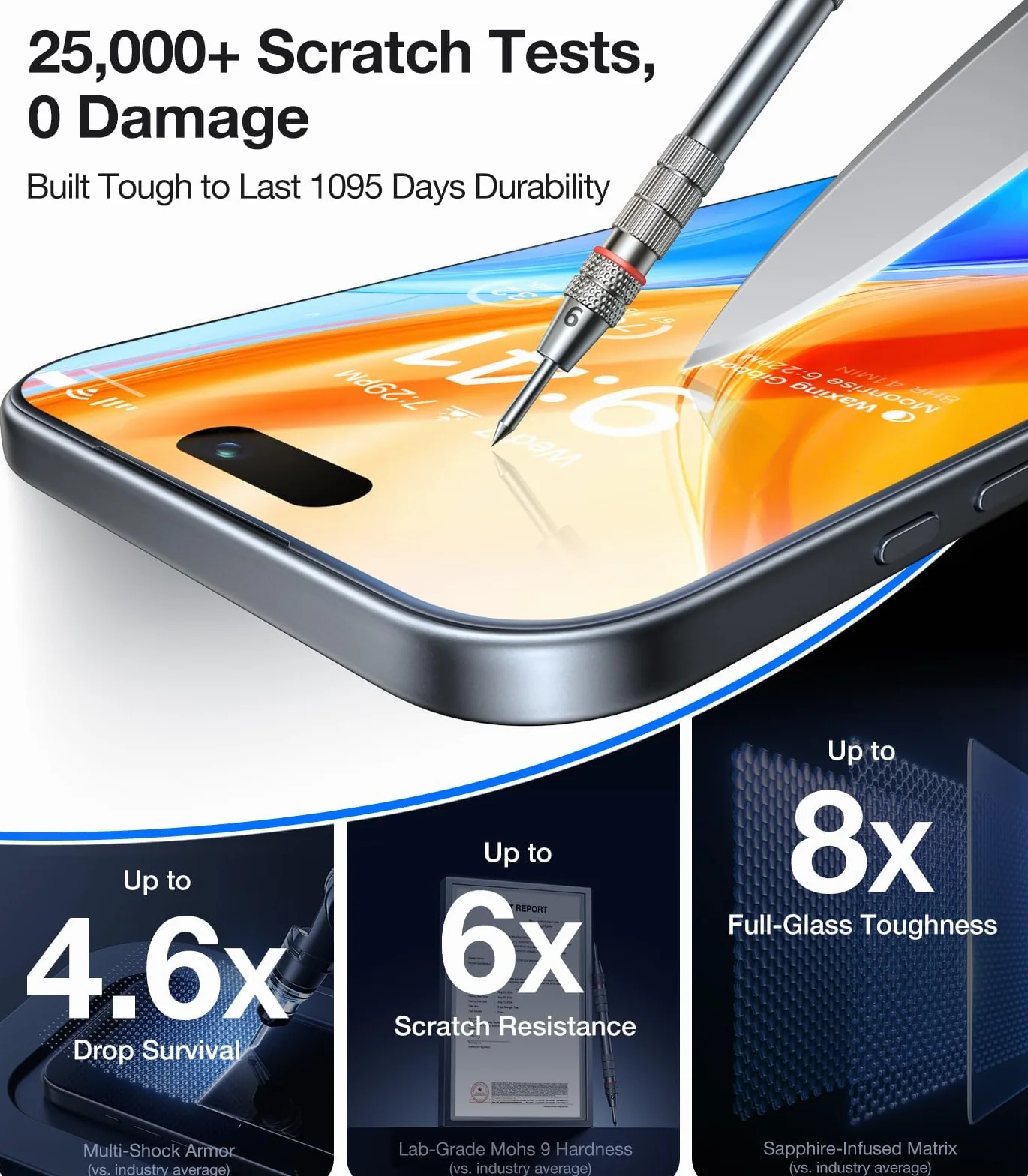 UltraGlass Unbreak Top szkło 9H+ do iPhone'a 16 Pro ochraniacz ekranu 16.0 cm (12FT klasy wojskowej) szkło hartowane 16 Pro (najdłuższe trwałe) pełne pokrycie 16Pro, 2 sztuki