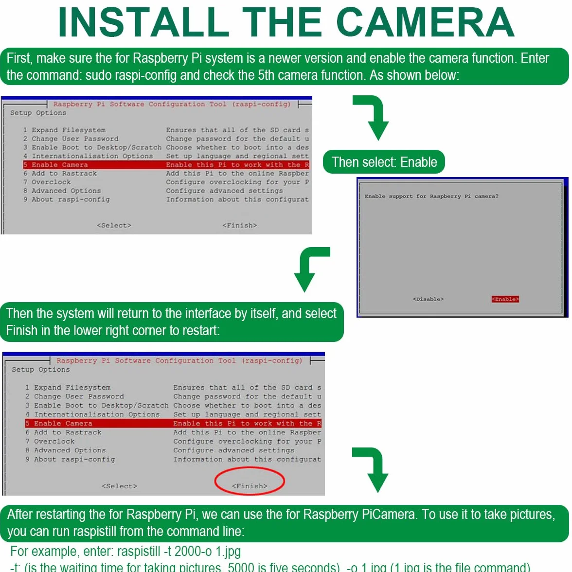 do Raspberry Pi Camera Module Kit, CSI Mini Camera Video Module 1080P 5MP Webcam Support OV5647 z Clear Stand, dla Raspberry Pi Model A/B/B+, Pi 2 i Raspberry Pi 3, Pi Zero/Zero W