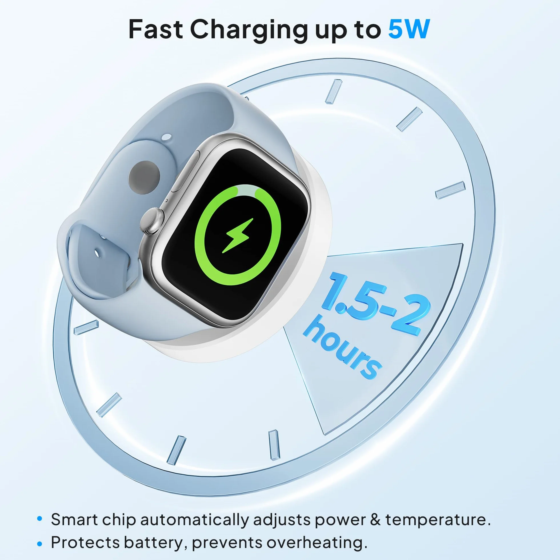 Elebase Ładowarka 5W do Apple Watch 11 z Portem Zasilania USBC i Lightning | Składany Magnetyczny Adapter, Bezprzewodowa Stacja Ładowania dla iWatch Series 10 9 8 7 6 5 4,Ultra SE 3 2 1