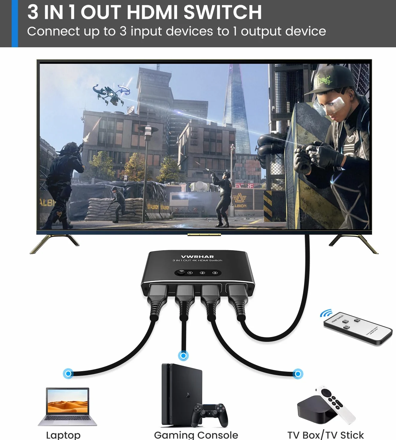 Przełącznik HDMI 3 w 1 Rozdzielacz 4K UHD, Metalowy Przełącznik 4K 30 Hz 3D HDCP1.4 dla PS5/PS4/Xbox