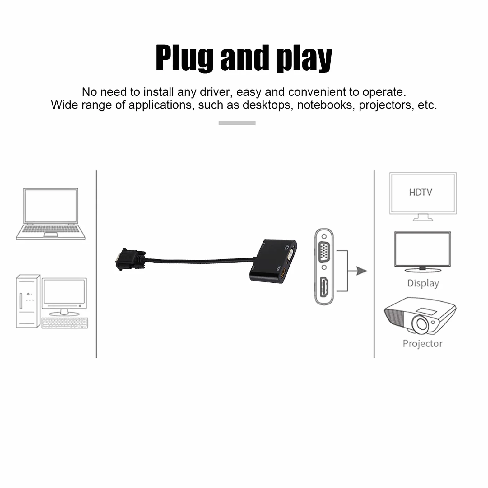 Adapter VGA na HDMI 1080P konwerter z dźwiękiem stereo 3.5 mm do telewizora laptopa monitora