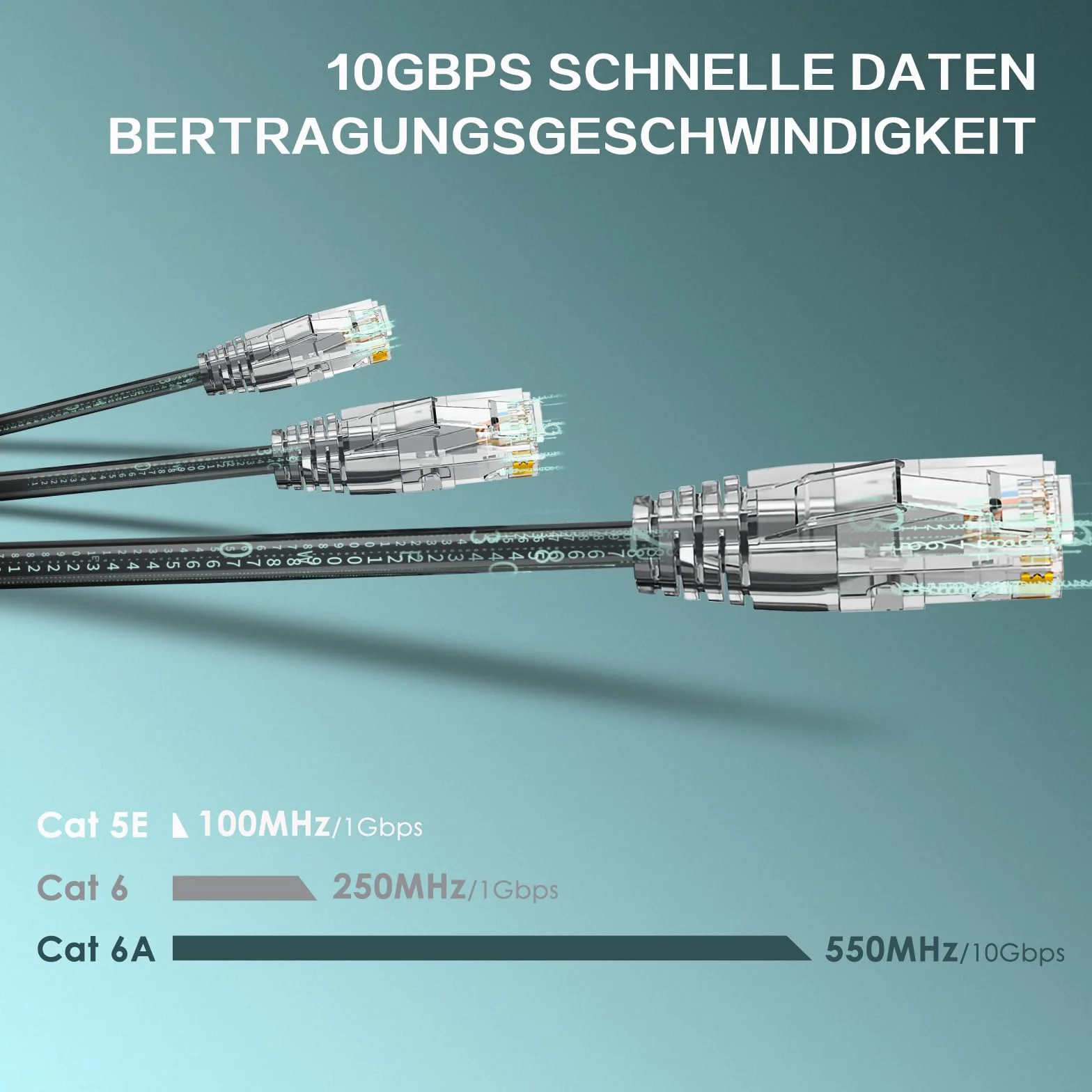 Ercielook Cat6a kabel krosowy 0,15 m (12 sztuk), kabel Cat6a Lan, 10 Gbps 550 MHz, szybki kabel sieciowy, 28AWG czysta miedź, krótki kabel Ethernet do panelu krosowego/szafy sieciowej