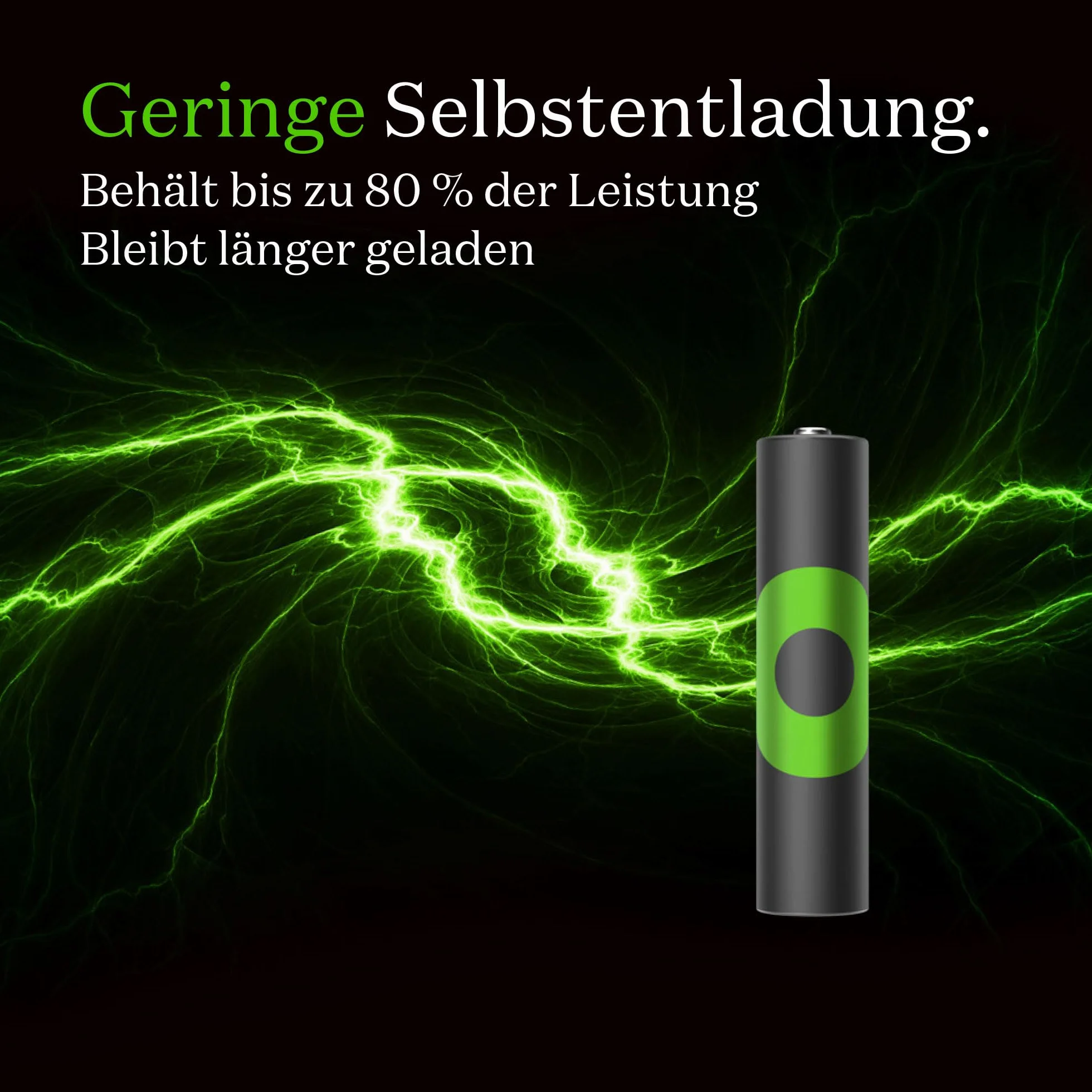 GP ReCyko PRO AAA akumulator 800 mAh NiMH, 1,2 V, 4 sztuki baterii AAA do ponownego ładowania, zaprojektowany dla optymalnej wydajności w przypadku urządzeń o dużej mocy, do 1500 cykli ładowania
