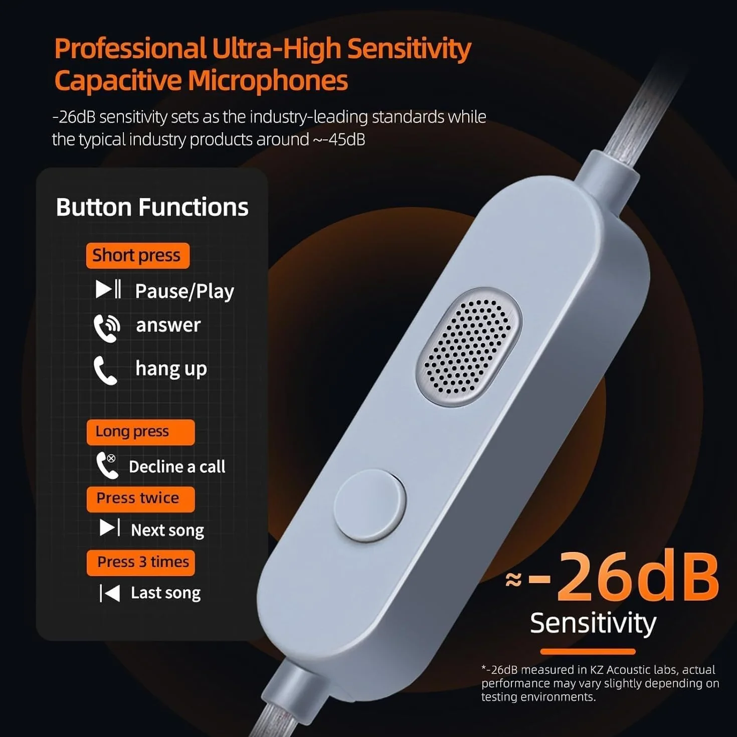 ZS10 Pro 2 słuchawki USB C z mikrofonem lEM do gier w monitorach dousznych, hybrydowe 4BA+1DD, głębokie basy, wygodne dopasowanie, przewodowe słuchawki douszne DSP z 4 trybami EQ