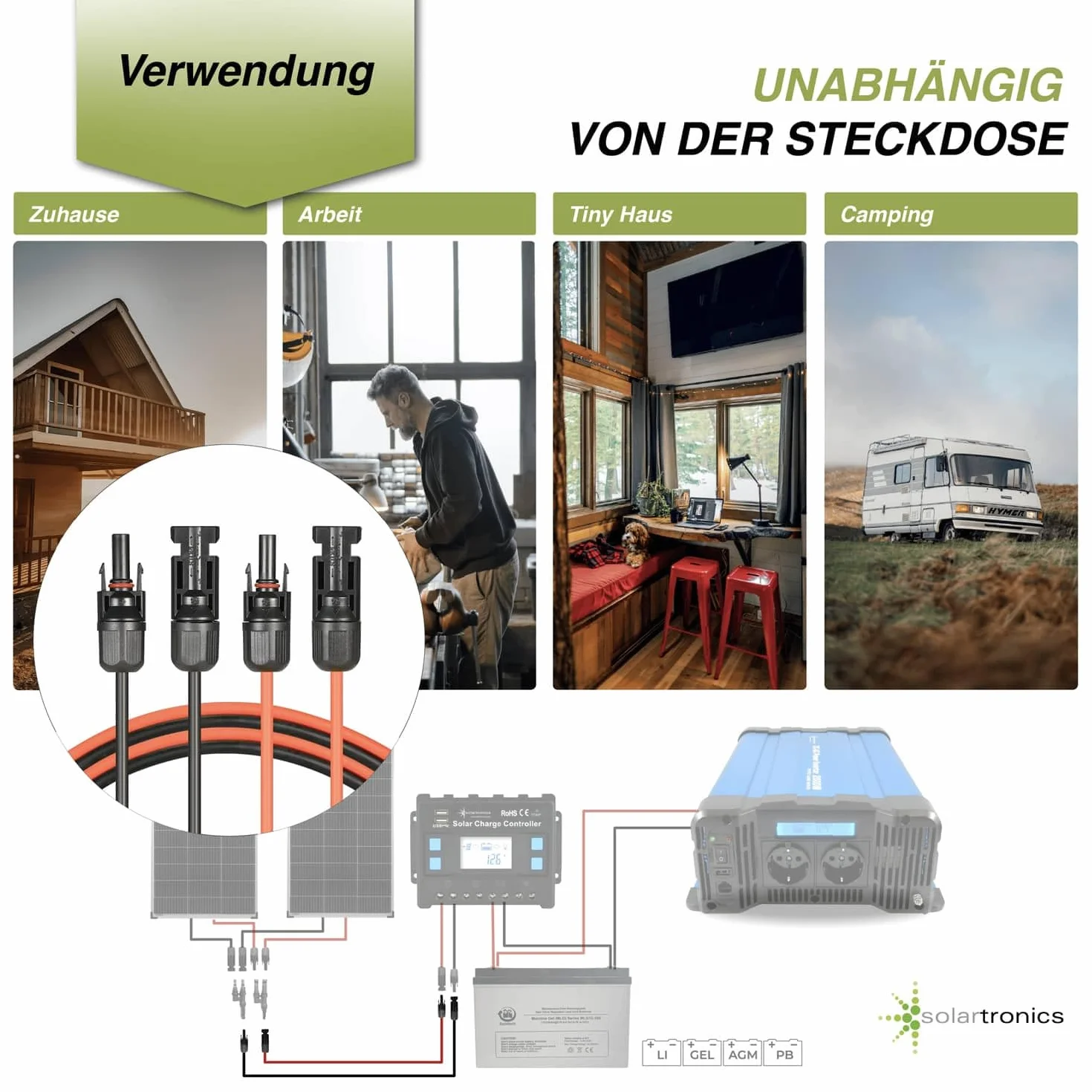 solartronics Kabel solarny dwupak 4 x 10 metrów 4 mm² H1Z2Z2-K czarny i czerwony wtyk solarny obustronny - przedłużacz 4 mm² - Made in Germany - zawiera 0% VAT zgodnie z § 12 ust. 3 UStG (4 x 10 m)