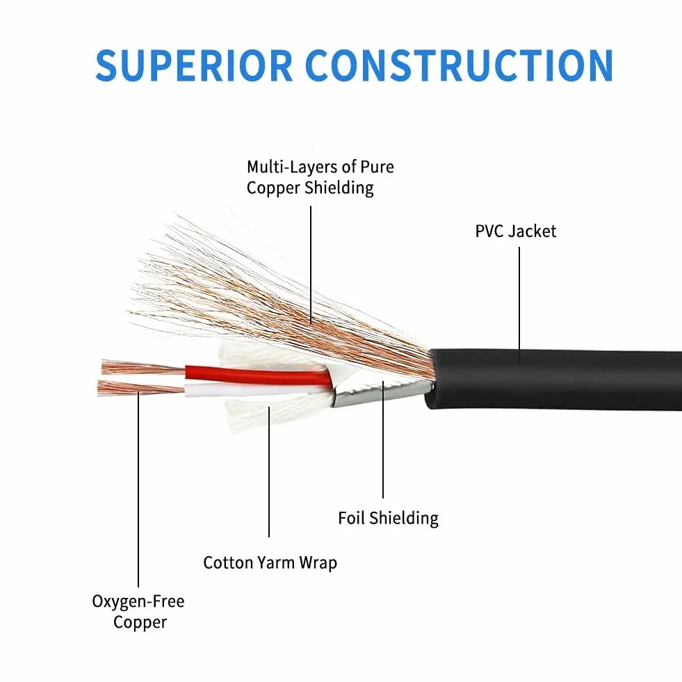 YABEDA Kabel RCA na XLR, wytrzymały podwójny RCA męski na podwójny XLR męski HiFi stereo połączenie audio mikrofon kabel połączeniowy - 3 stopy