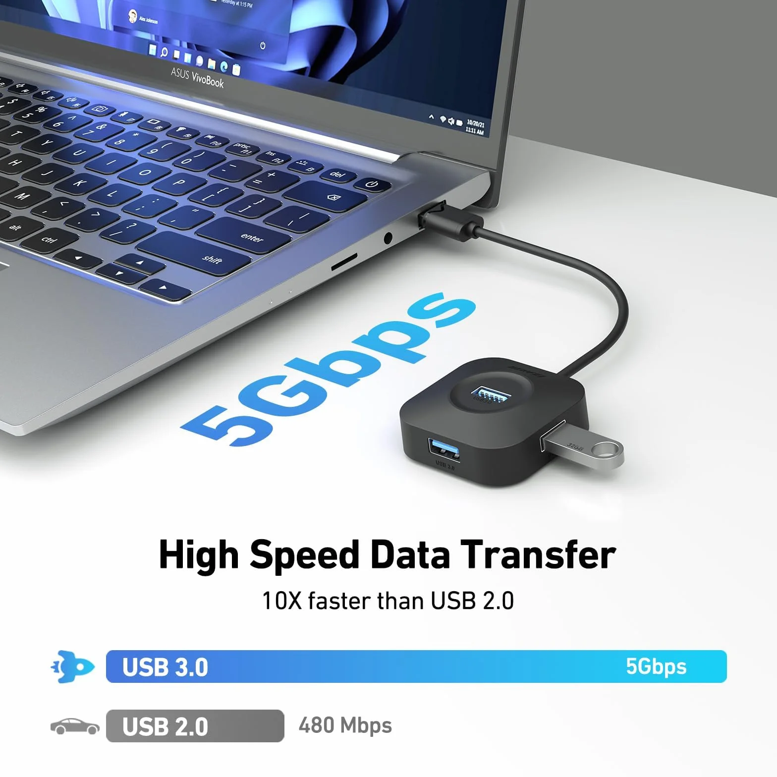 BENFEI Hub USB 3.0 4-portowy rozdzielacz USB A Ultra kompaktowy