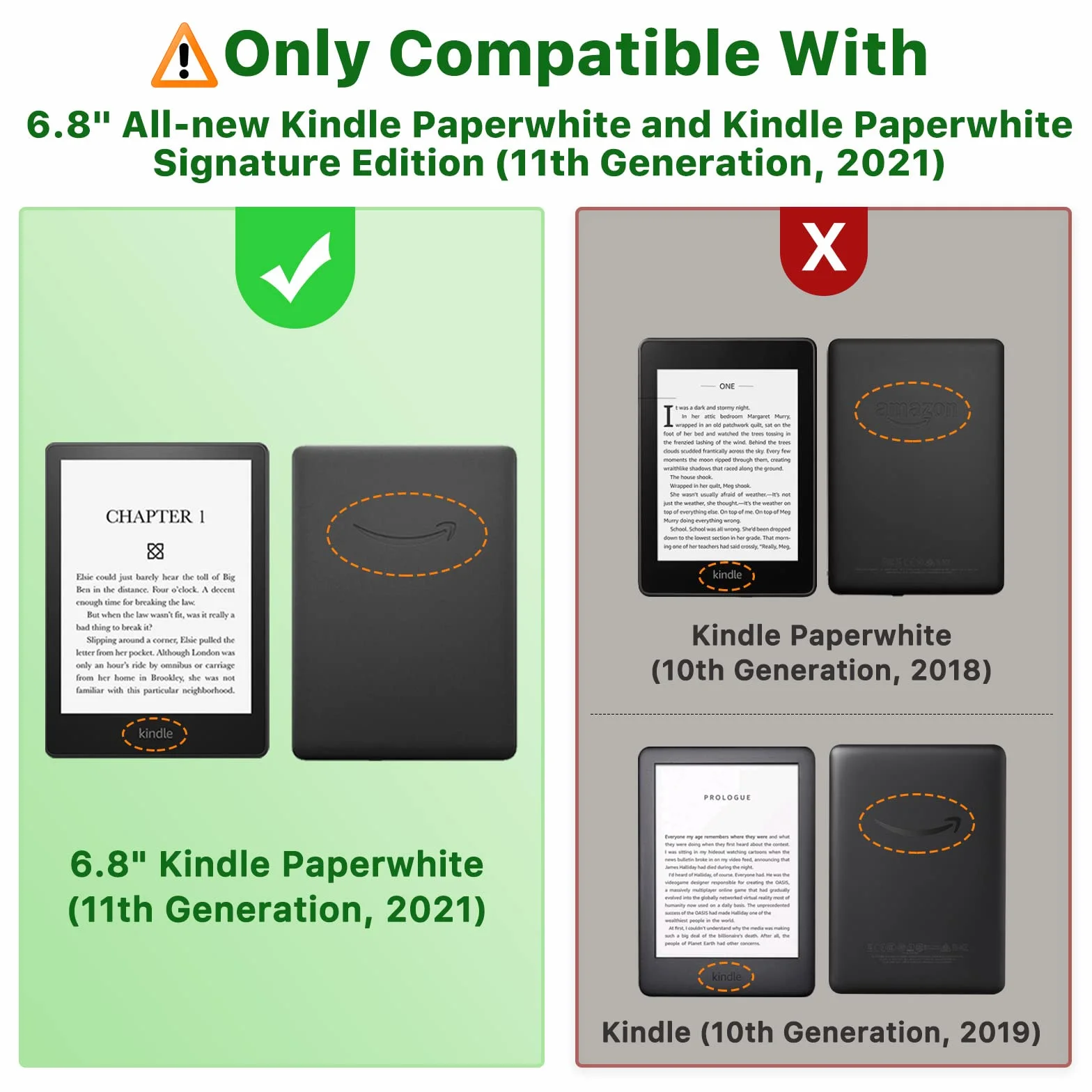 MoKo Case for 6.8" Kindle Paperwhite(11th Generation 2021 Release) & Kindle Paperwhite Signature Edition, Ultra Clear Soft Flexible Transparent TPU Skin Bumper Back Cover Shell, Clear & Flower