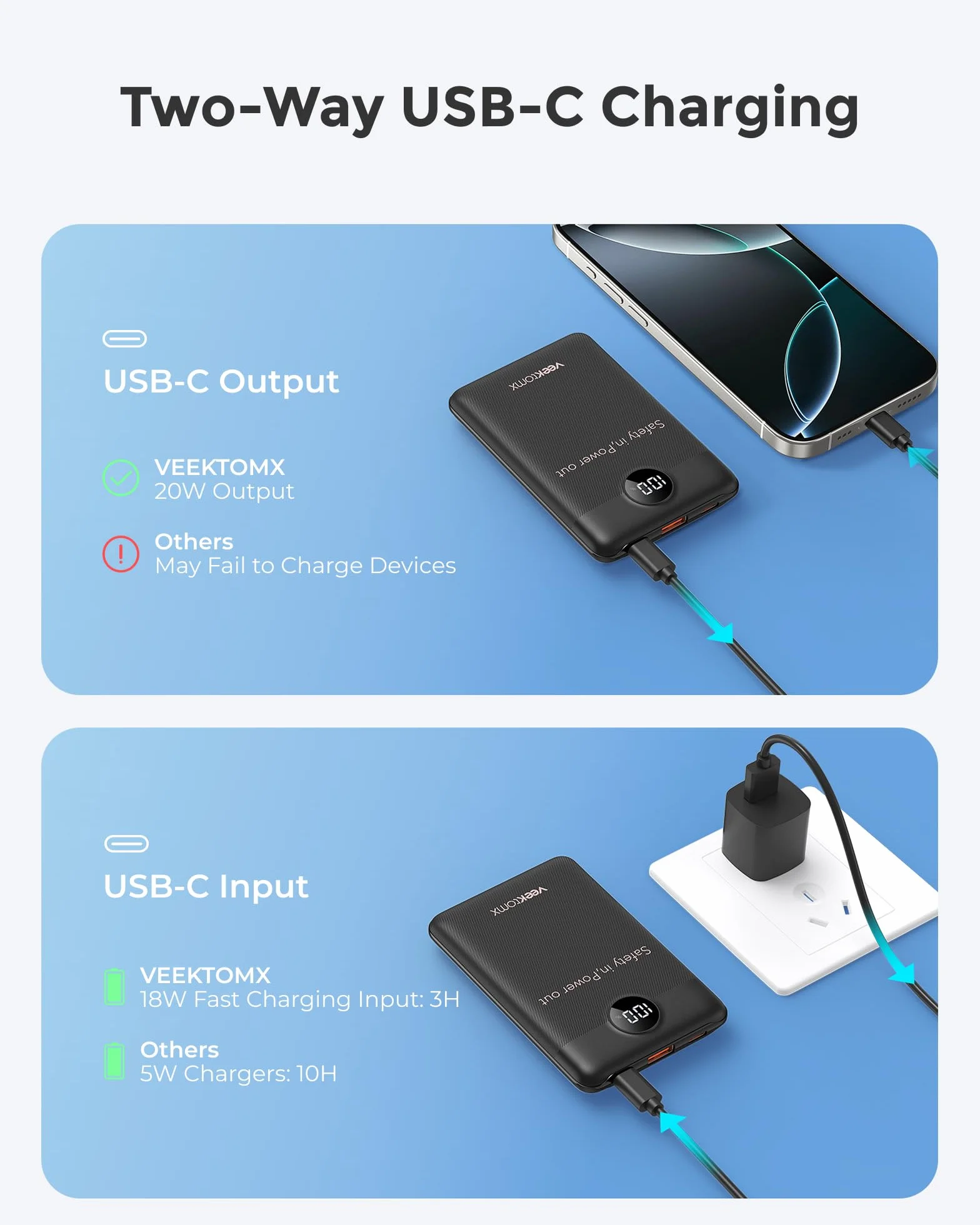 VEEKTOMX Mini Power Bank 10000mAh Mały Power Bank 22.5W Quick Charge, PD 3.0 Szybkie Ładowanie Zewnętrzne Bateria, Podwójne Wyjście Ultra Kompaktowa Ładowarka Kompatybilna iPhone 14/Sumsang s22/Xiaomi
