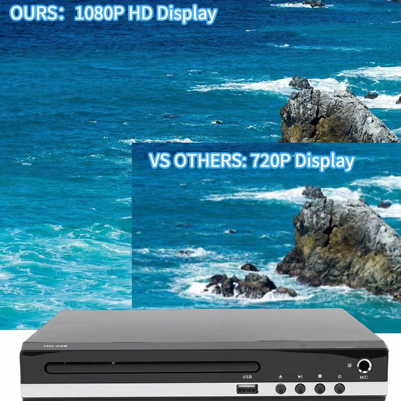 Zunate Odtwarzacz DVD Odtwarzacz z Portem USB i Pilotem do Kina Domowego Odtwarzanie w Wielu Regionach 1080P HD (wtyczka UE)