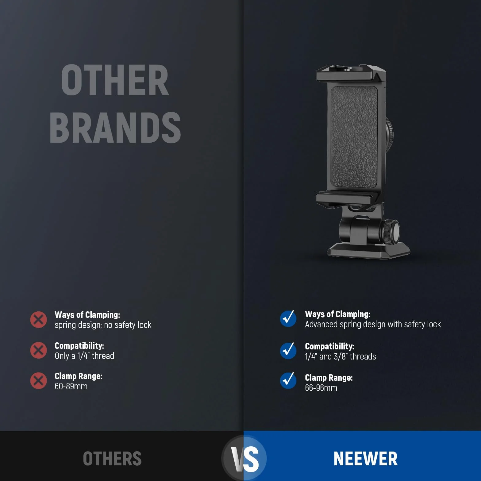 NEEWER Metalowy uchwyt do statywu, adapter z podstawą Arca QR, Cold Shoe, obracany o 360°, kąt nachylenia 180°, uchwyt na telefon, kompatybilny z iPhone 15 Pro Max Galaxy S24