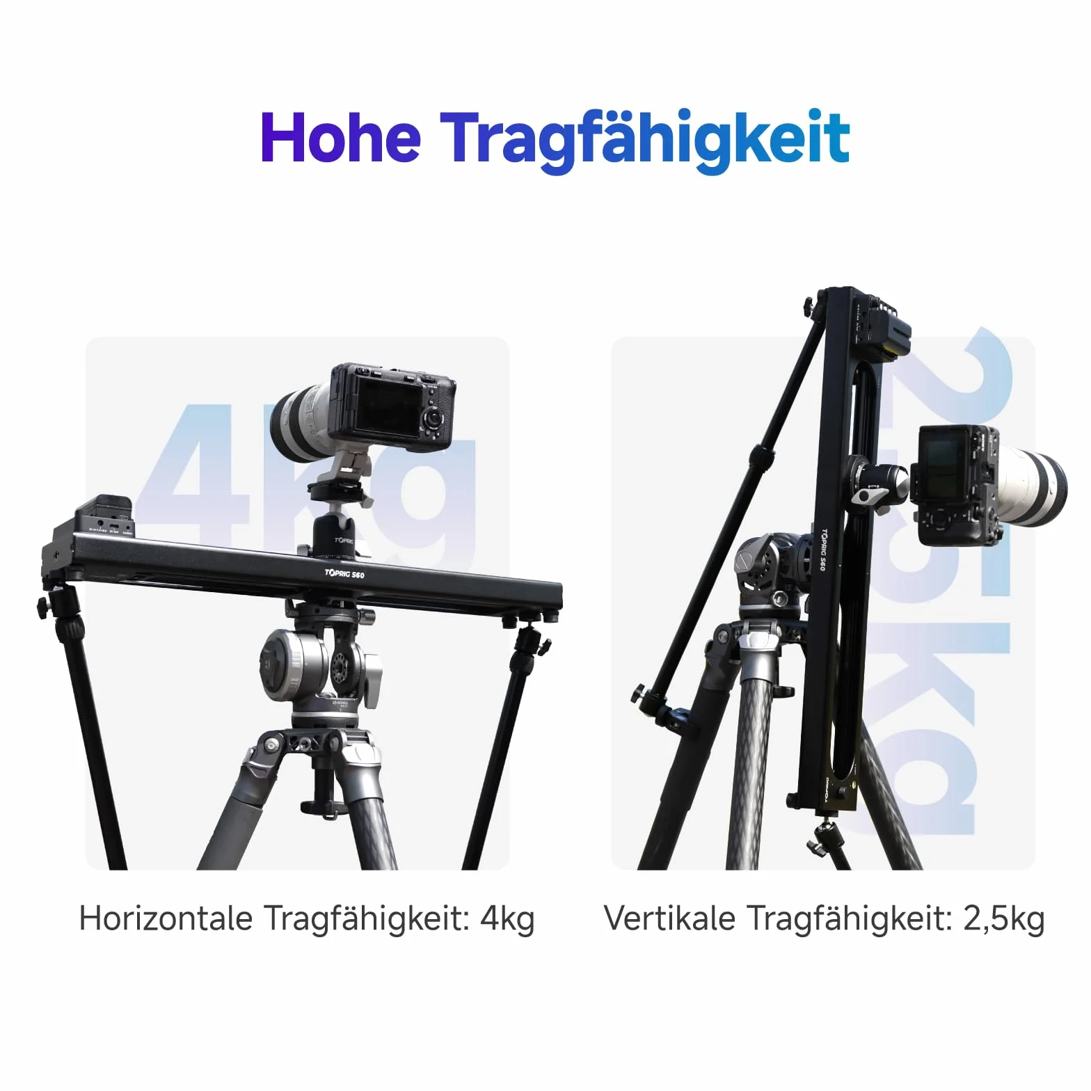 Accsoon - Toprig S60 - Zmotoryzowany suwak kamery do nagrywania wideo - Maks. obciążenie do 2,5 kg w pionie i 4 kg w poziomie - Prędkość 5 cm/s - Maksymalny dystans przesuwu: 425 mm