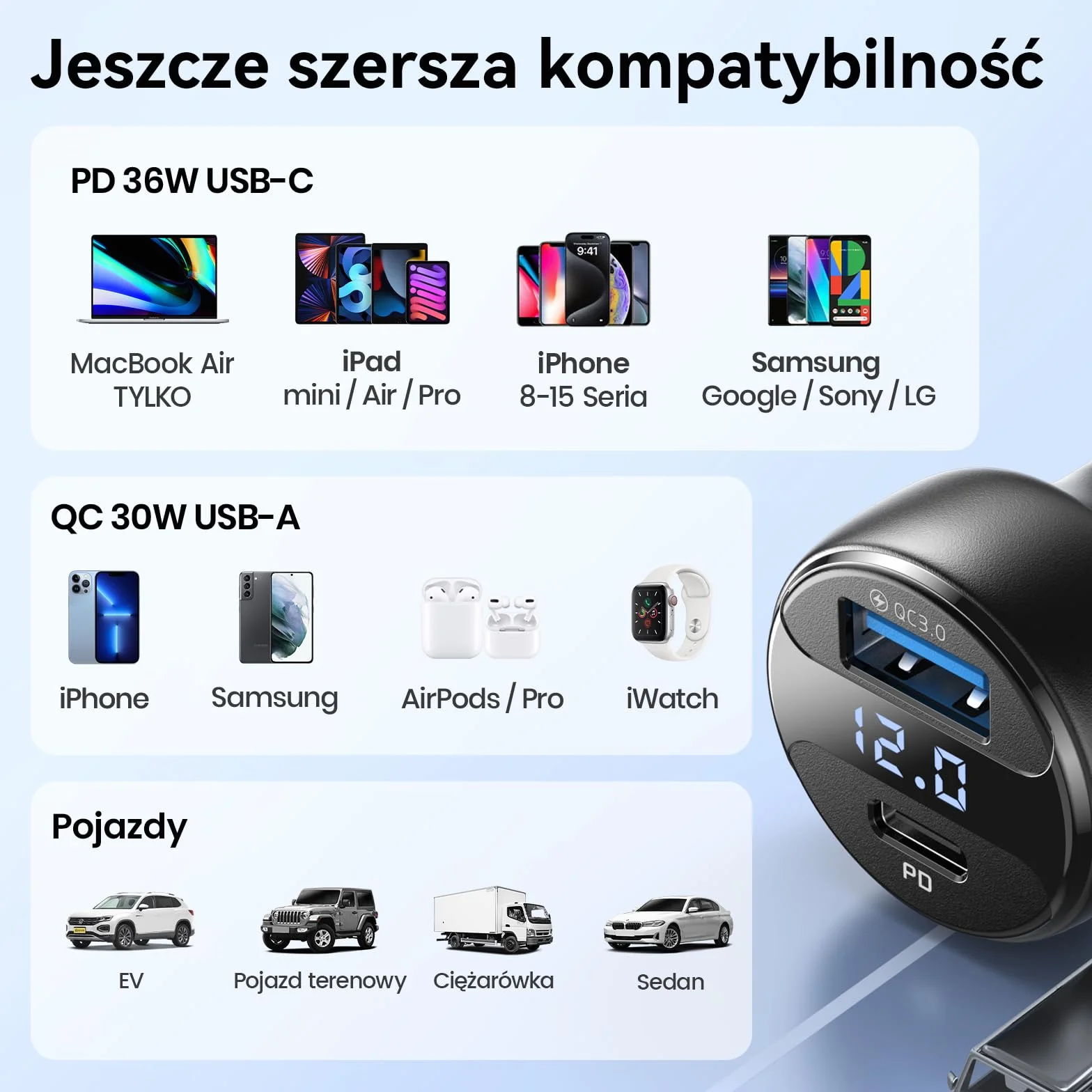 INIU 66W USB zapalniczka cygar 36W PD3.0 USB C szybka ładowarka samochodowa, 30 W QC4.0 USB A Ładowarka do zapalniczki samochodowej do iPhone 16 15 14 13 12 Pro Max Samsung Galaxy S21 Note Pixel iPad