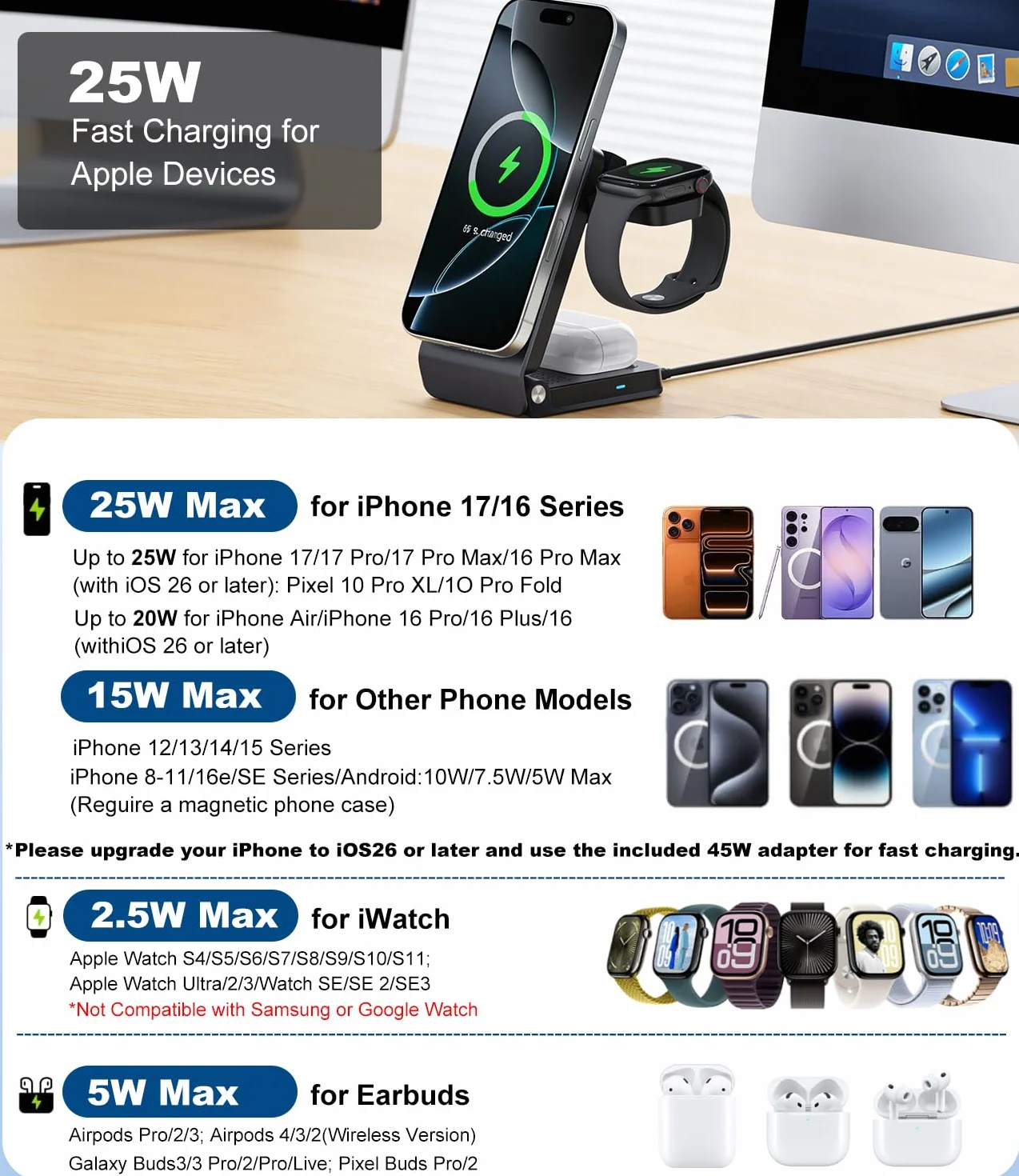 Koolehaoda Qi2.2 25 W 3 w 1 Ładowarka Bezprzewodowa do Mag Safe | Składana Indukcyjna z Aktywnym Chłodzeniem TEC kompatybilna z iPhone 17-12, Apple Watch i Air-Pods(Wyposażony w zasilacz 45W)