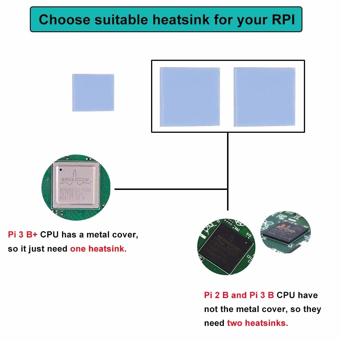 MakerHawk Raspberry Pi 2B/3B/3B + obudowa pancerna, malina Pi metalowa obudowa z podwójnym wentylatorem ze stopu aluminium, wbudowany radiator, ochrona przed promieniowaniem i rdzą dla RPI 2B/3B/3B +