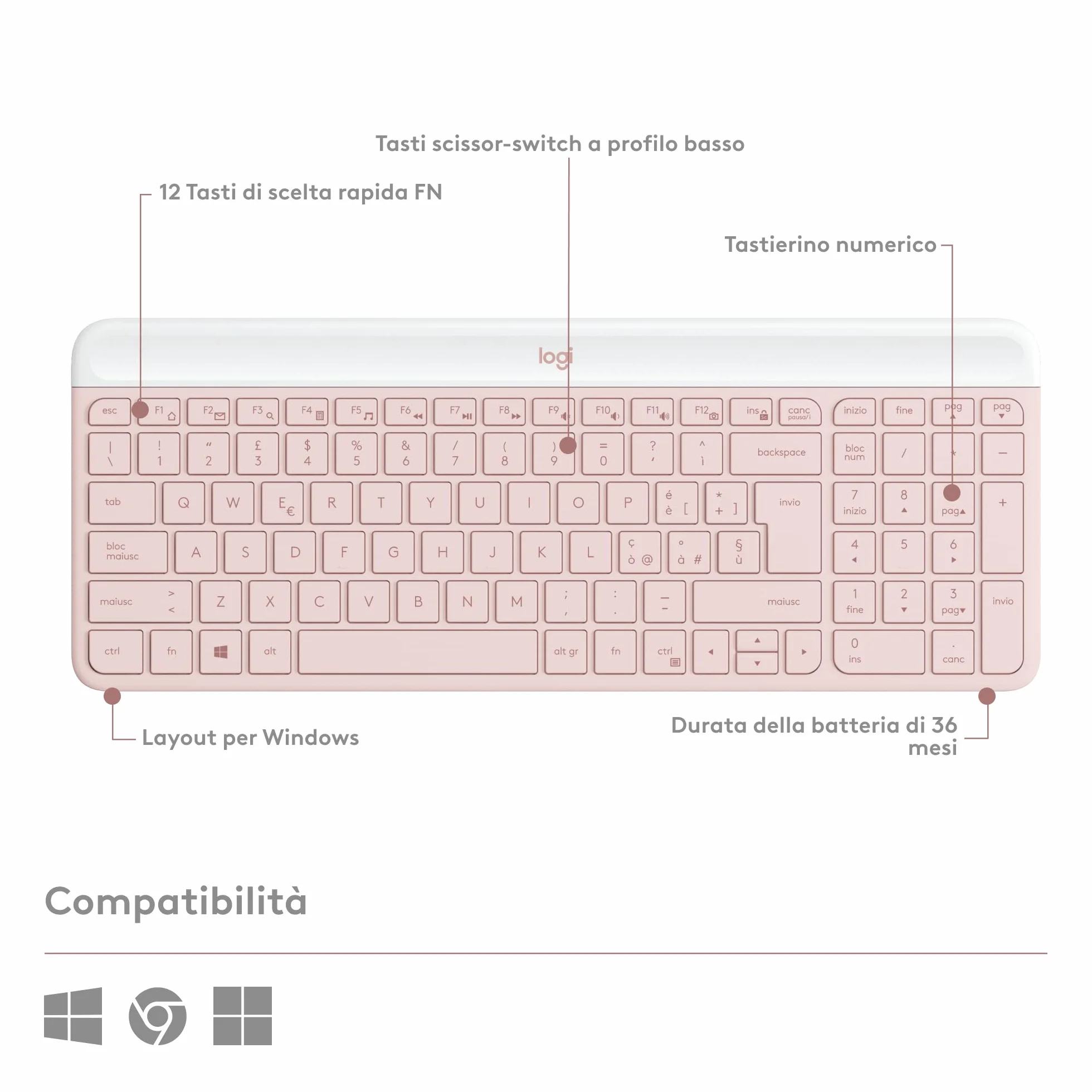 Logitech Klawiatura i Mysz Bezprzewodowa, MK470, Kompaktowy Układ Klawiszy, Cicha, Odbiornik USB 2,4 GHz, Plug n' Play, QWERTY Układ Włoski, Różowy