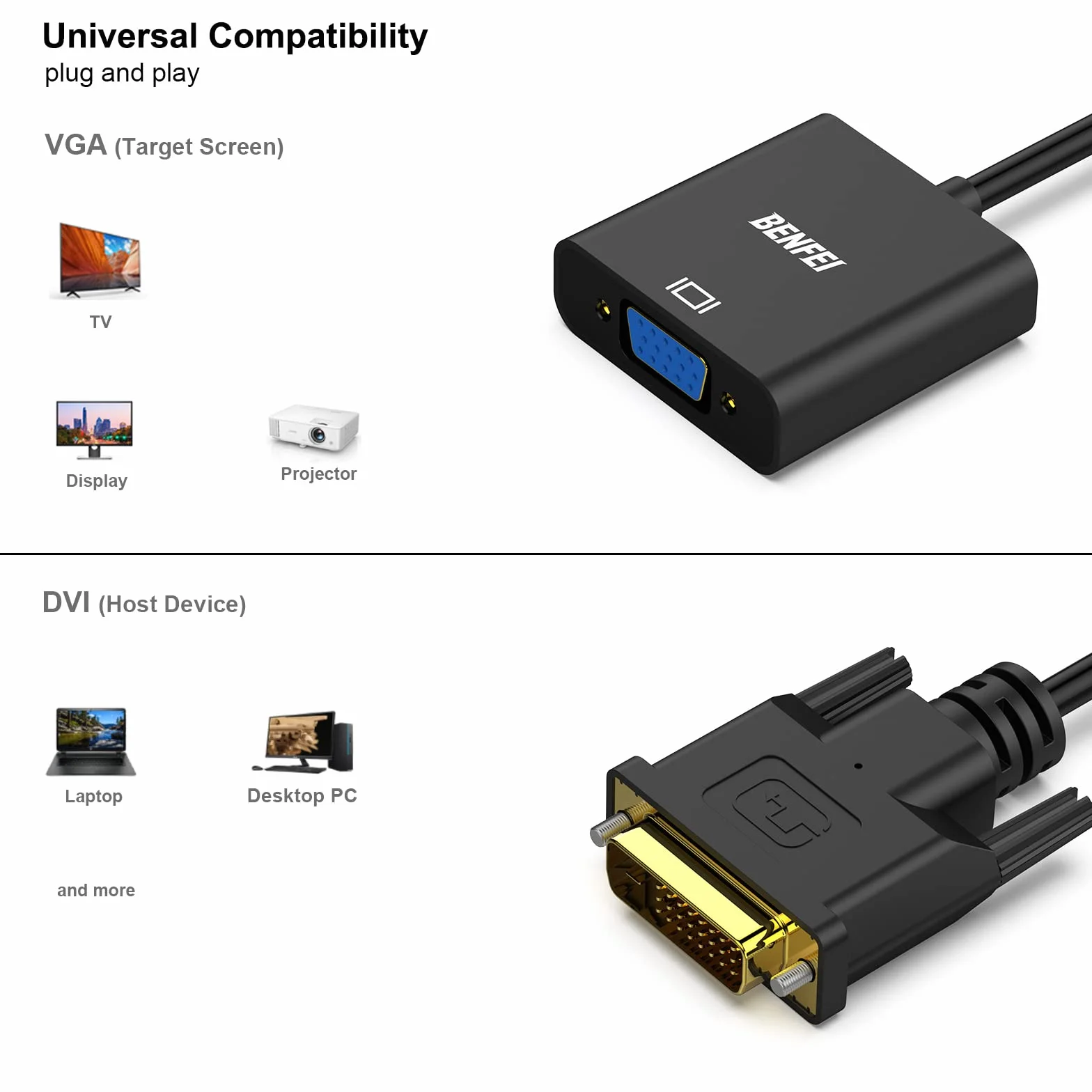 BENFEI Aktywny adapter DVI-D na VGA, adapter DVI-D 24+1 na VGA męski na żeński