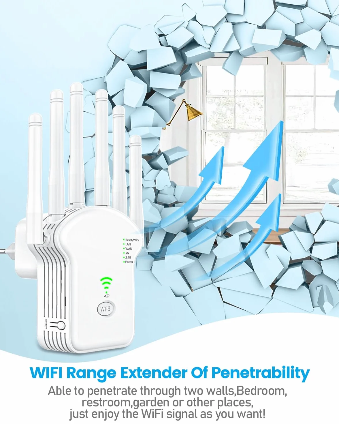 Wzmacniacz Wi-Fi 1200 Mbit/s (867 Mbit/s 5 GHz + 300 Mbit/s 2,4 GHz), wzmacniacz WiFi z trybem repeatera/router/punktem dostępu, przedłużacz zasięgu WiFi z portem LAN/WAN, nadaje się do domu