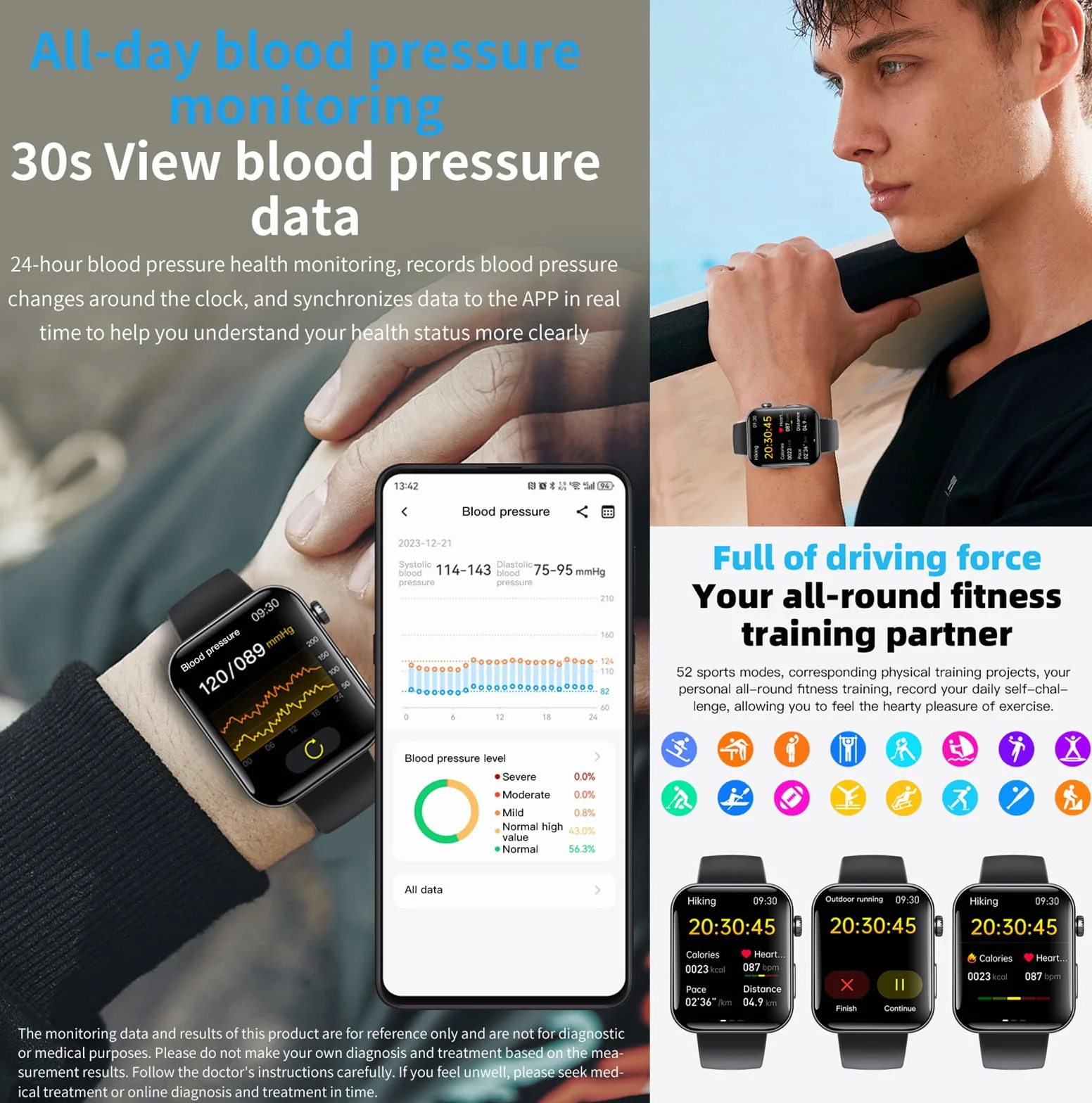 Zegarek do inteligentnego zarządzania zdrowiem F300, ekran HD 2,10 cala, z EKG, BMI, HRV, monitorowanie innych danych. Inteligentny zegarek do zarządzania z funkcją SOS jednym kliknięciem, dla