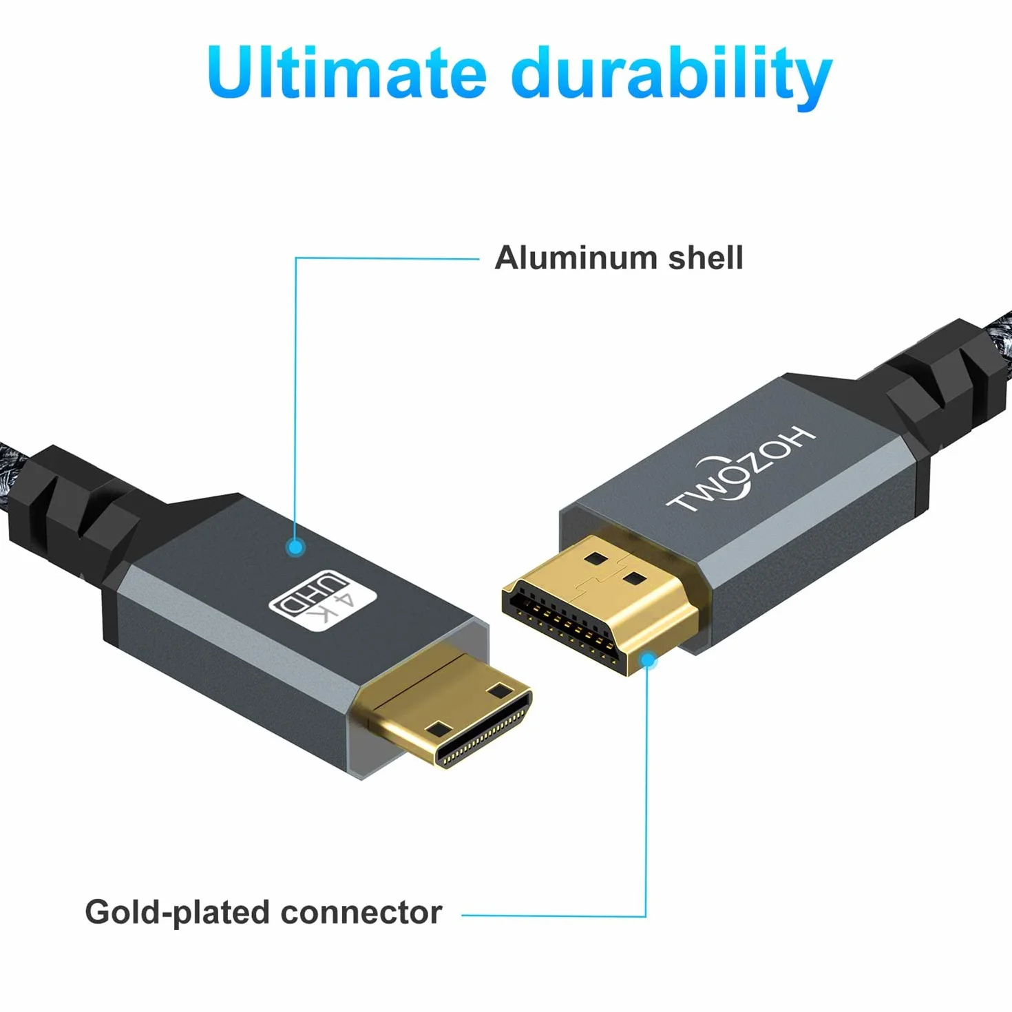 Twozoh Kabel Mini HDMI na HDMI 0,3M 4K 60Hz HDMI 2.0 pleciony przewód