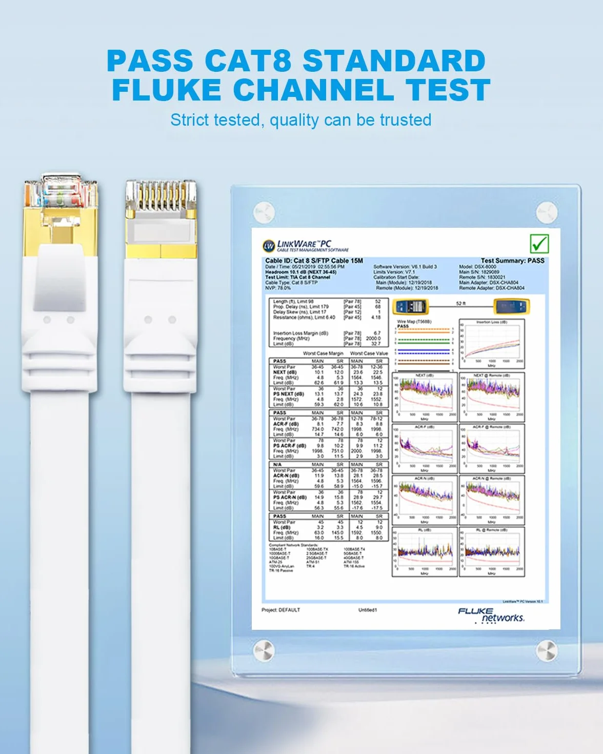 Yauhody Kabel Ethernet Cat 8 0.5m 2 sztuk, Kabel Sieciowy 40Gb/s 2000MHz S/FTP RJ45 Szybki Ekranowany Cable Internetowy Cat8 Plaski do Modemu, Przełączników, Router, TV, PC, PS5 (Biały)