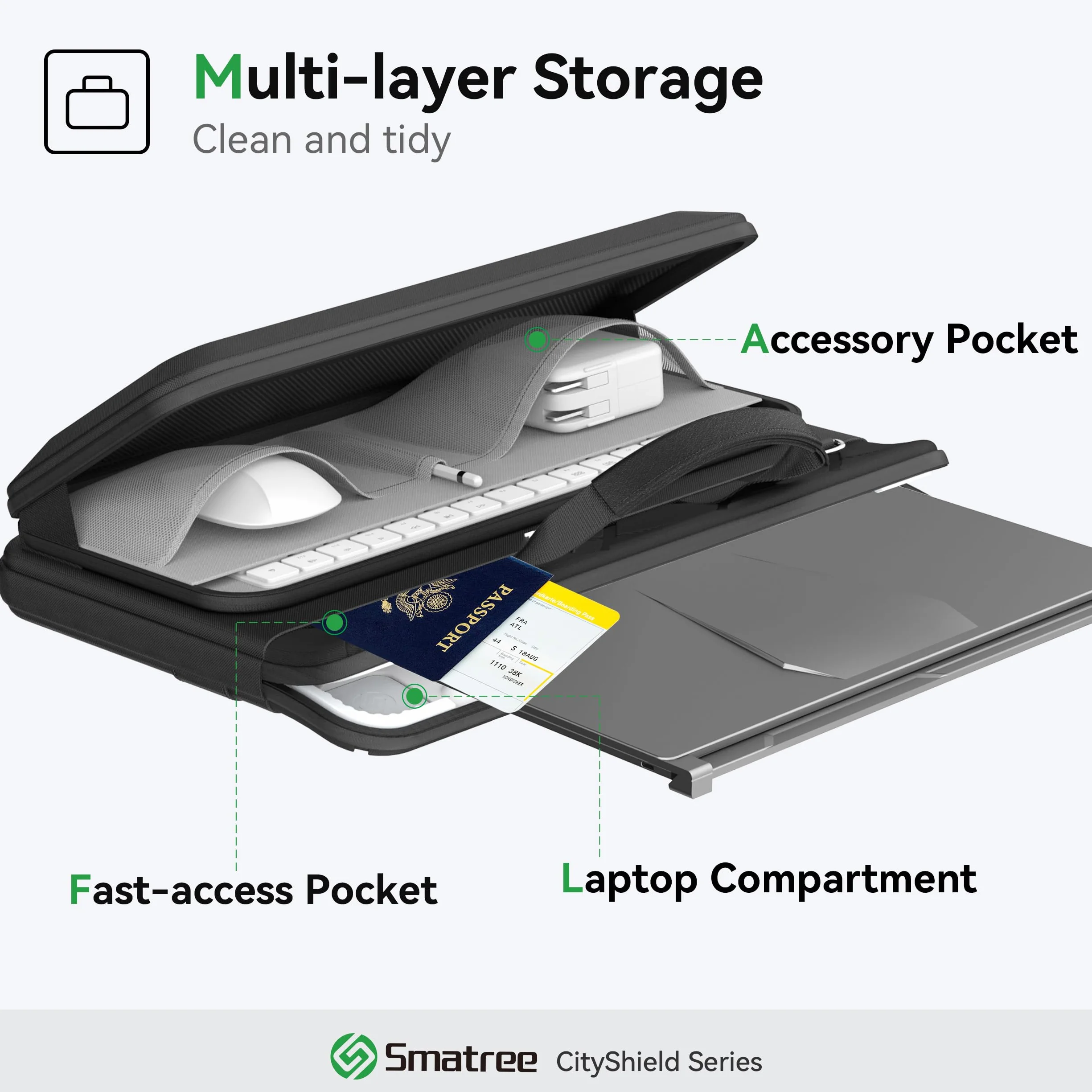 Smatree CityShield Etui na ramię na laptopa 39.6–40.6 cm DELL G15/G16, do laptopa gamingowego 40.6 cm Alienware m16/x16, do laptopa do gier Alienware 16 Area-51, rękaw z kieszenią na akcesoria (MC02)