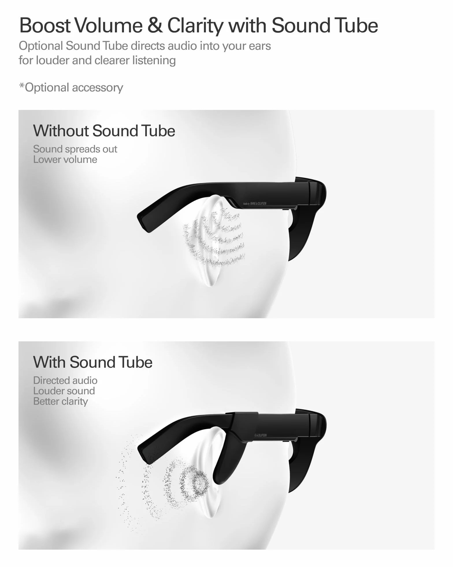 RayNeo Air 4 Pro Okulary AR/XR, Wyświetlacz HDR10, Chip Vision 4000, Wirtualne Kino 201 cali, Dźwięk przez Bang & Olufsen, Okulary 3D do Filmów i Gier dla iPhone 17,16,15/Android/Mac/Steam Deck/PS4/5