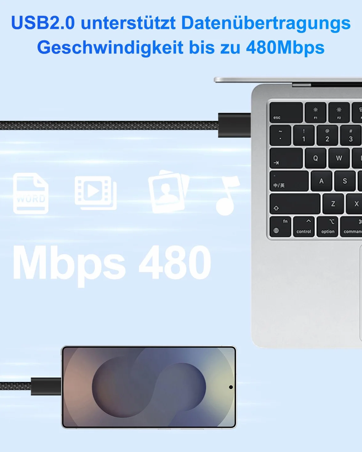 Szybka Ładowarka USB C 45W do Samsung Galaxy S26,S26+,S26 Ultra,S25+,S25 Ultra,S25,S24,S23,Note20, A56,A53,Z Fold7 6,Tab, Wtyczka Sieciowa USB C Ładowarka Typu C Adapter z Kablem UsB C 2M do iPhone'a