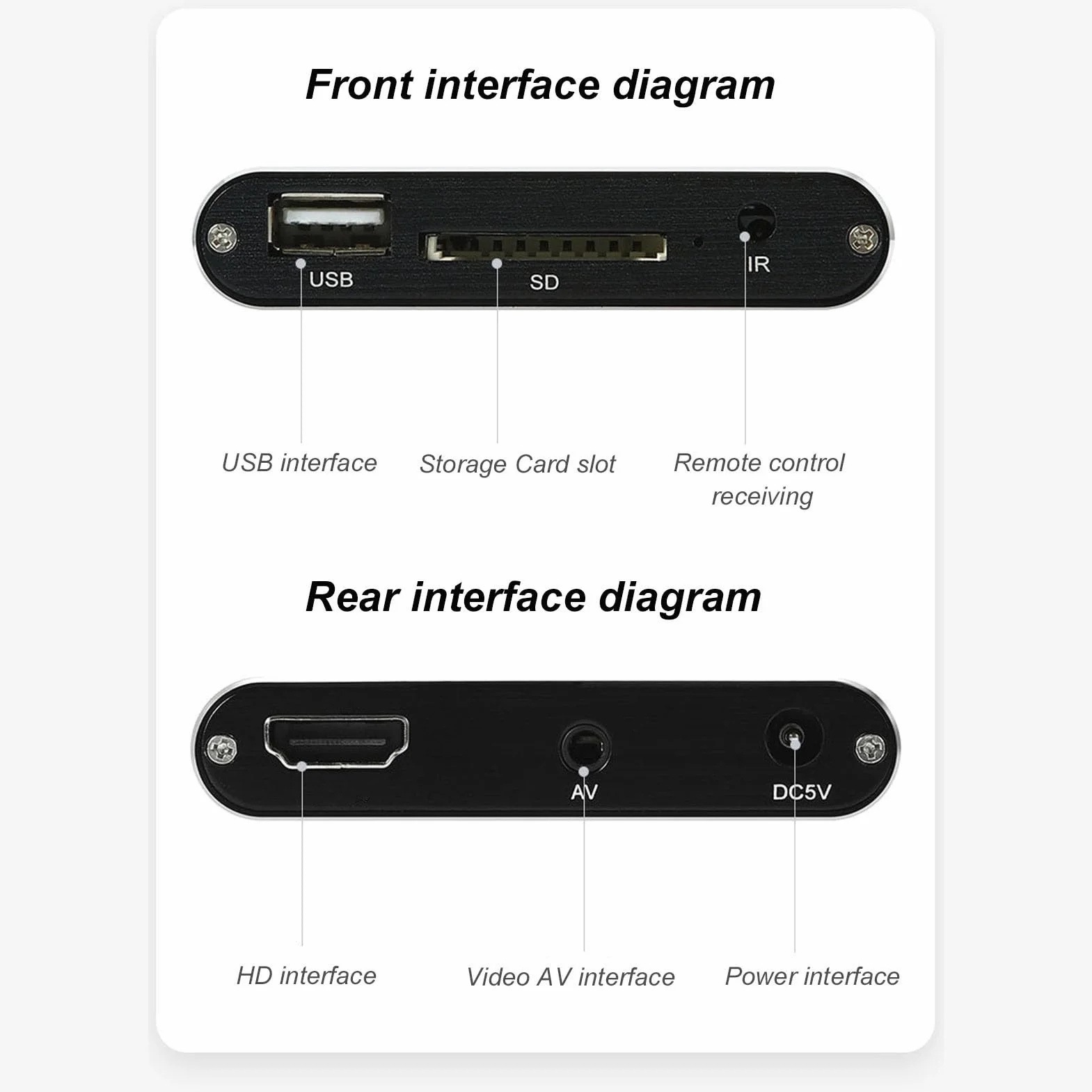 Mini Odtwarzacz Multimediów Strumieniowych MP28, Odtwarzacz Multimedialny 2K 4K HD z Pilotem, rozdzielczość 3840 X 2160 30 Hz, pamięć 4G, Odtwarzanie Wieloformatowe, Gniazdo Kart