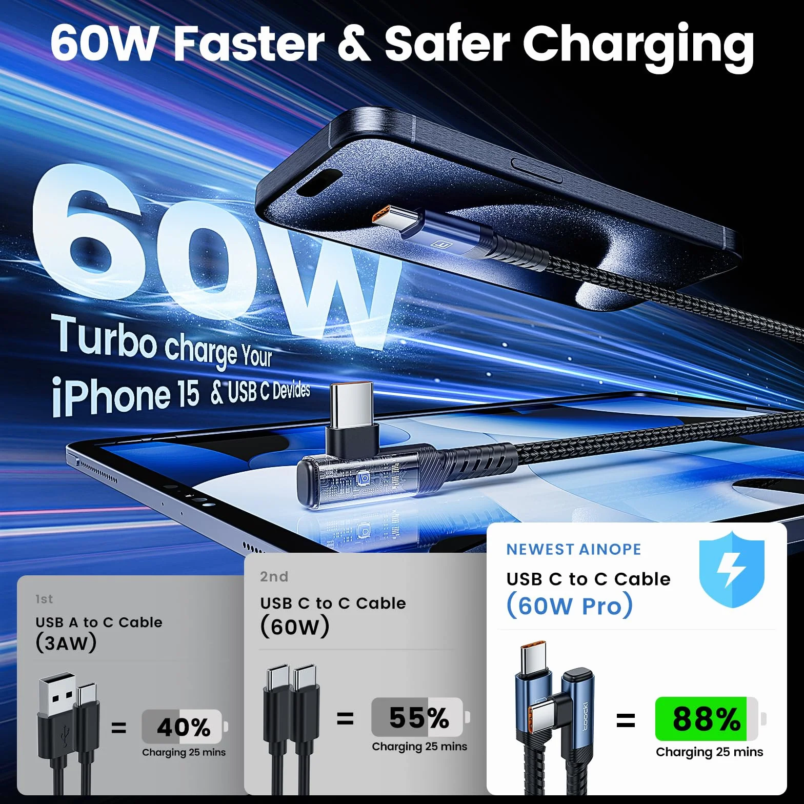 toocki Kabel USB C do USB C kątowy 60W, wytrzymały nylonowy pleciony kabel USB do ładowania, kompatybilny z iPhone 15 Plus Pro Max, MacBook Pro, iPad, Galaxy S24 Plus (2M+2M)