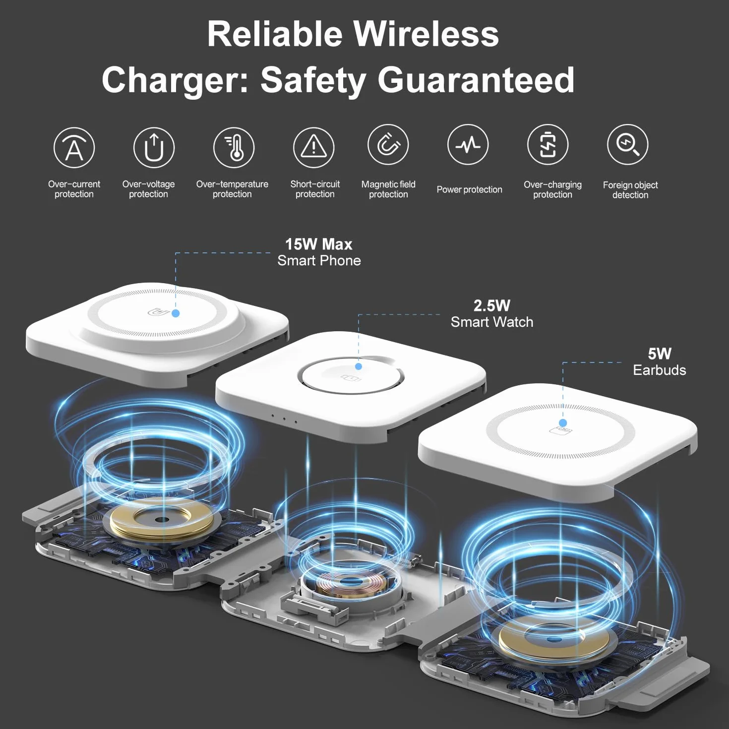 Bezprzewodowa stacja ładująca dla wielu urządzeń Apple, składana magnetyczna ładowarka bezprzewodowa 3 w 1, podkładka ładująca podróżna do iPhone 15, 14, 13, 12, Pro Max Plus, zegarek i