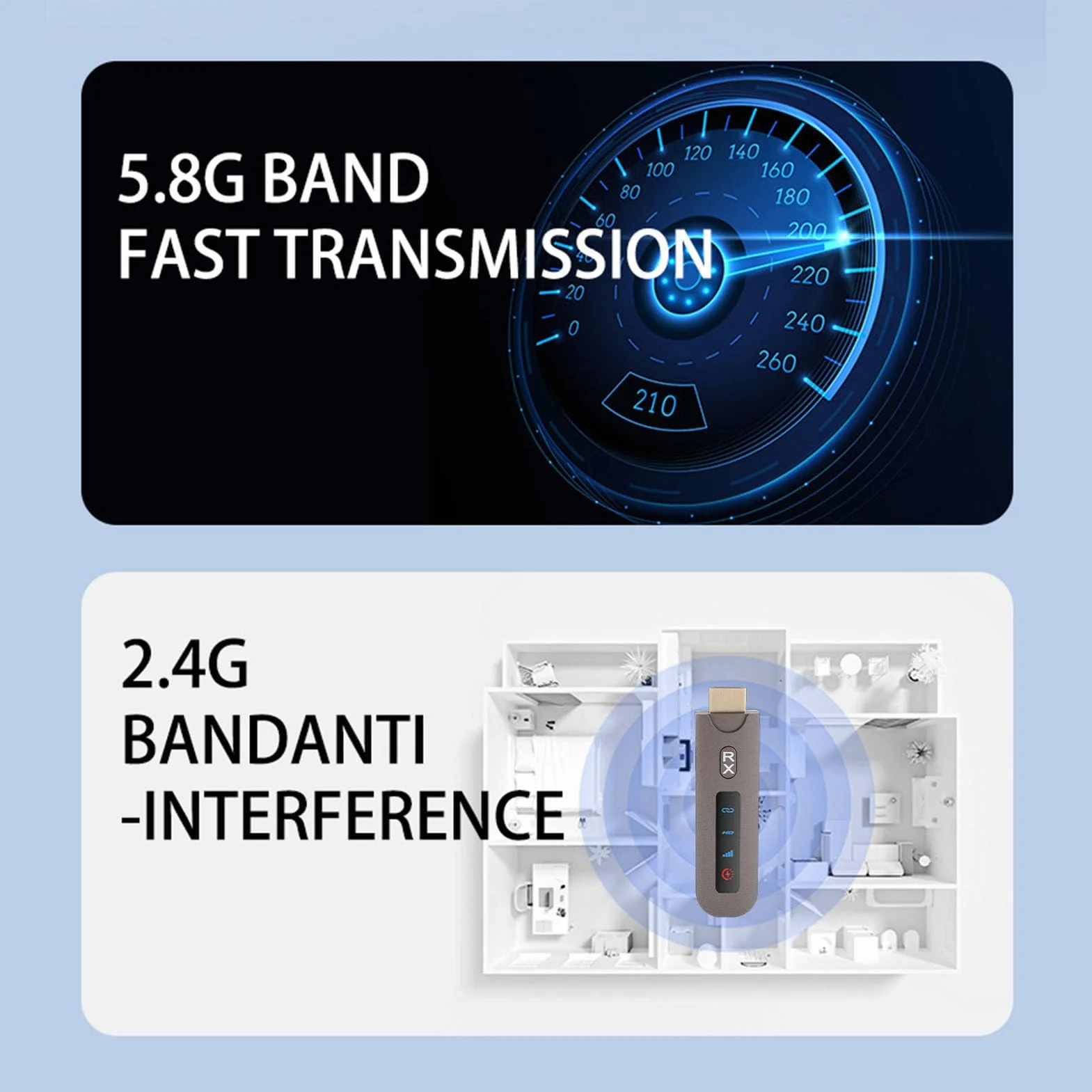 LICAEVEY Bezprzewodowy Zestaw Nadajnika i Odbiornika HD, Plug and Play 4K 60 Hz Dwuzakresowy 5.8G 2.4G do Transmisji do 50 M, z Chipem Konsoli Gier na PC, Projektora Laptopa