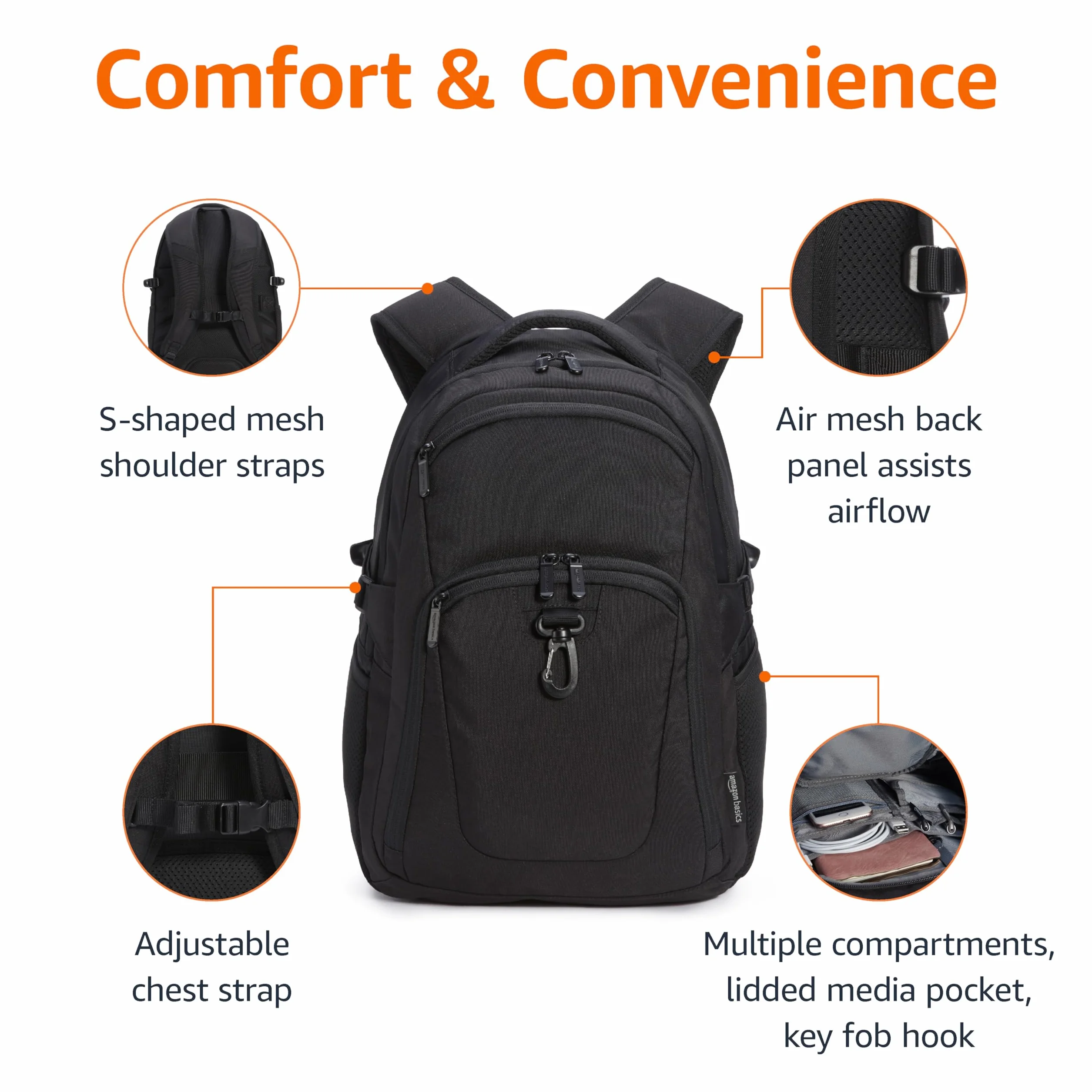 Amazon Basics
