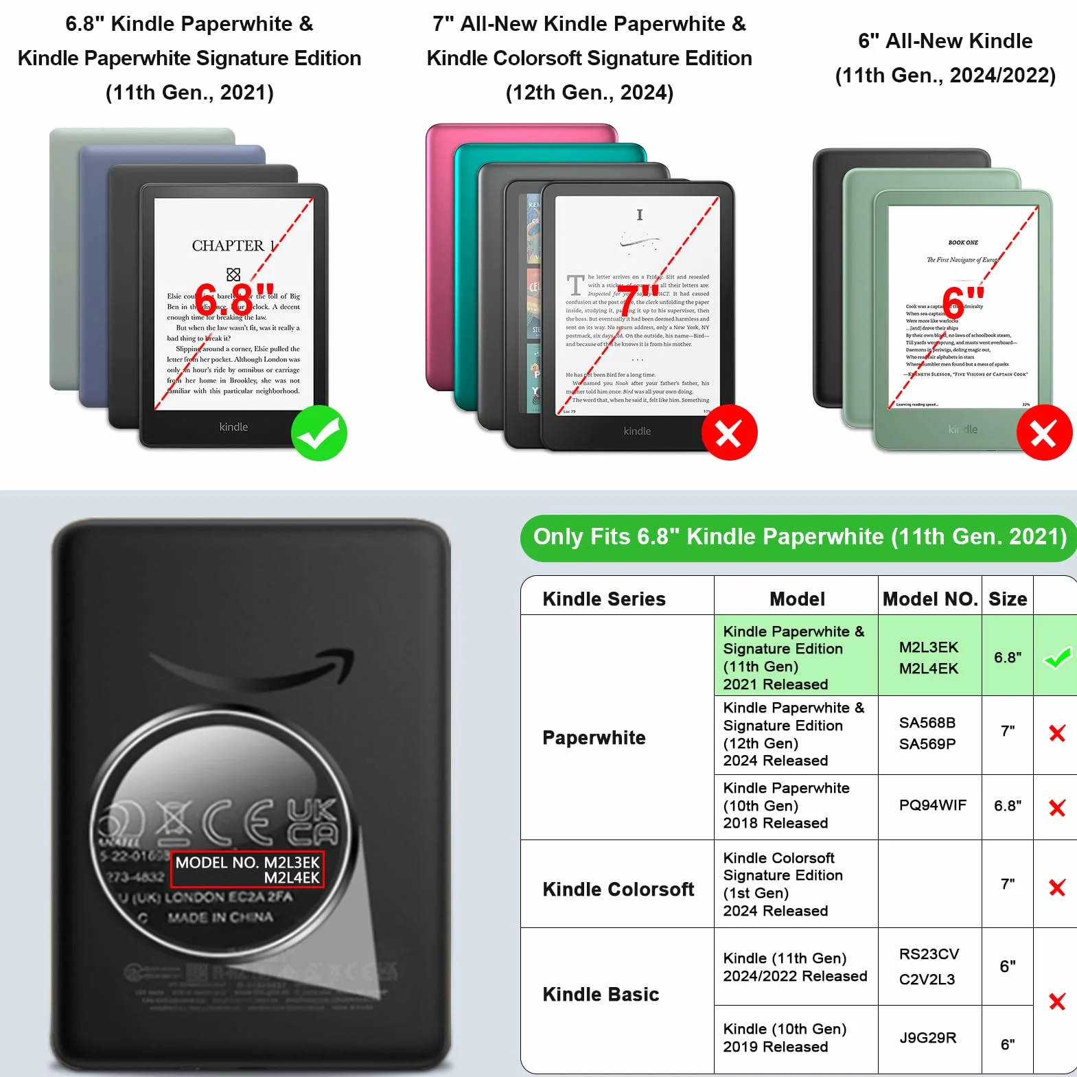 Fintie Etui do 6,8" Kindle Paperwhite (11. Generation - 2021) i Kindle Paperwhite Signature Edition - najcieńszy i najlżejszy pokrowiec ochronny z funkcją Auto Sleep/Wake (ZB- Ciemno Szary)