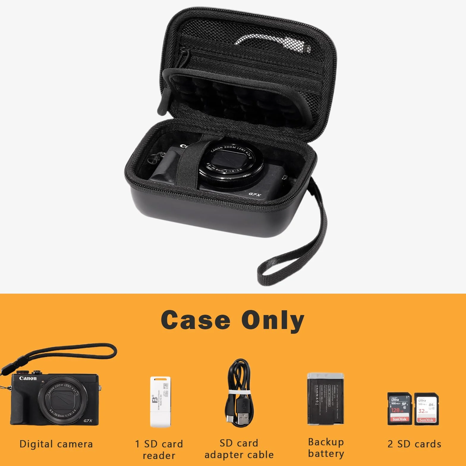 ProCase Torba na aparat cyfrowy Canon PowerShot SX740 HS G7X Mark III Mark II Kodak